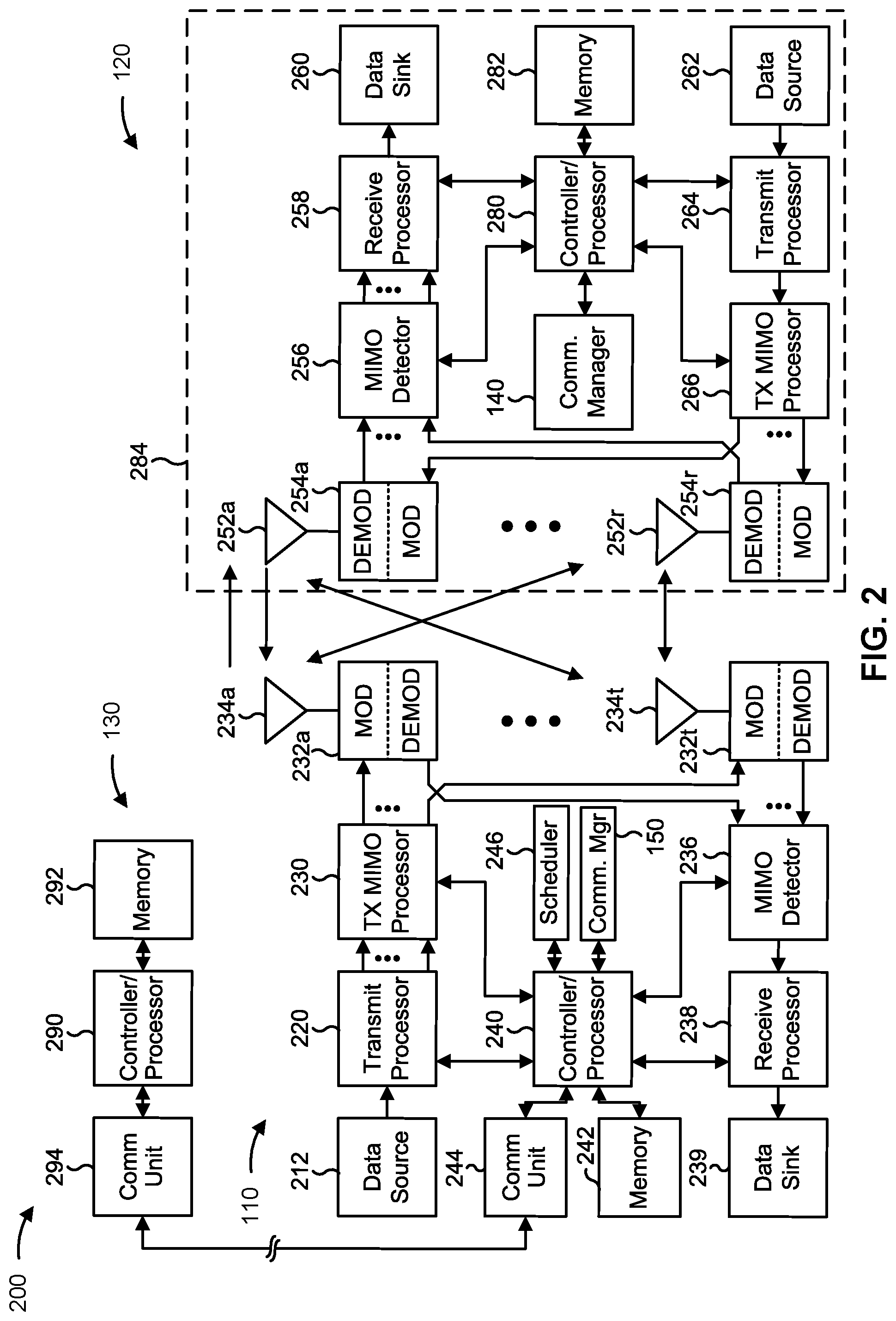 Patent US12356409 Figure 2 – Multi-level coding for uplink transmissions
