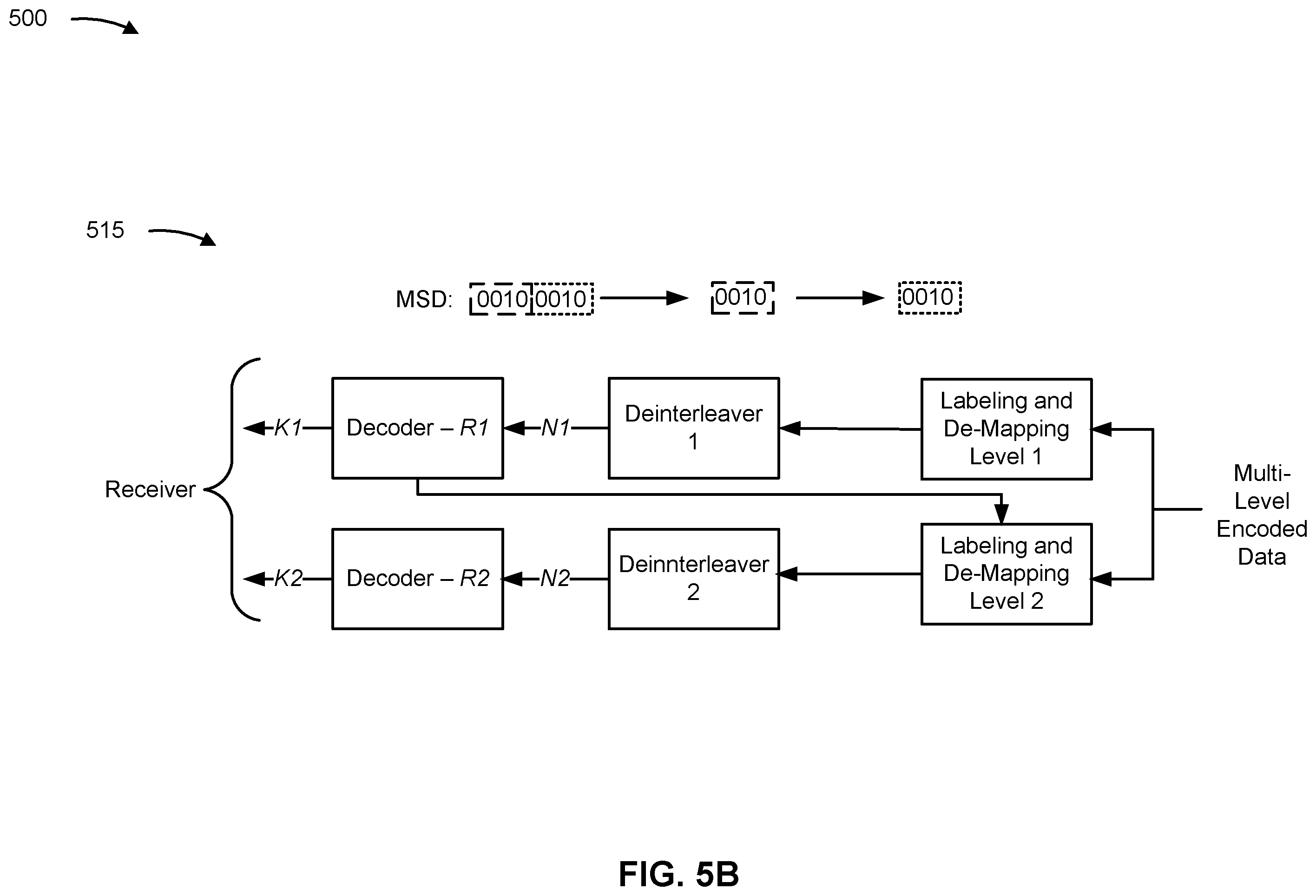Patent US12356409 Figure 6 – Multi-level coding for uplink transmissions