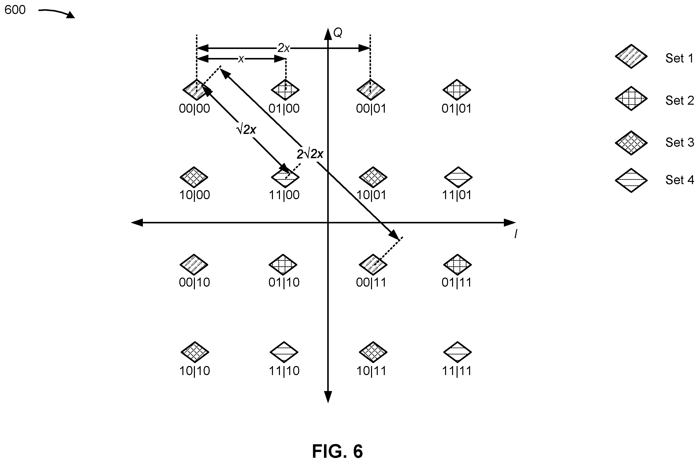 Patent US12356409 Figure 8 – Multi-level coding for uplink transmissions