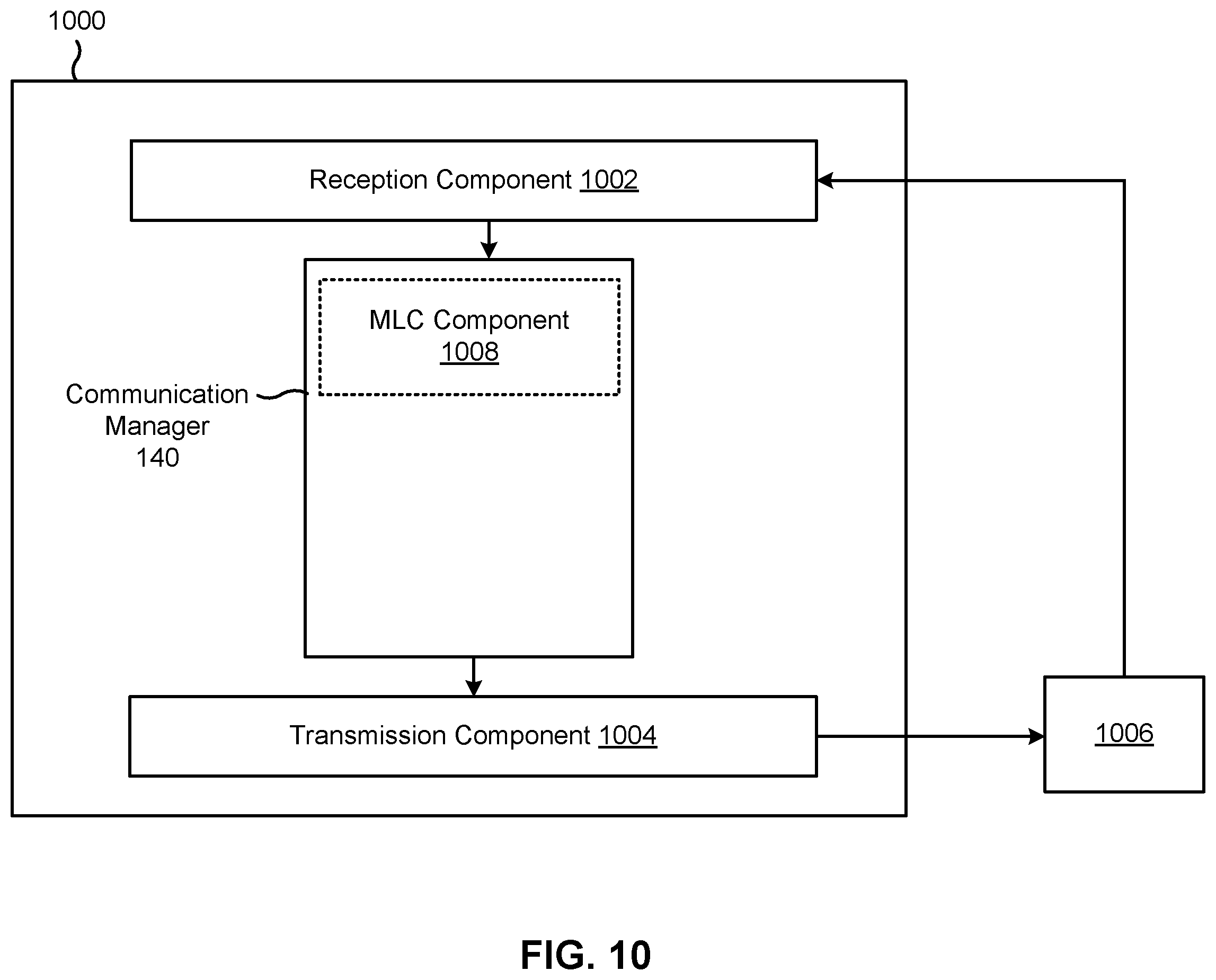Patent US12356409 Figure 12 – Multi-level coding for uplink transmissions