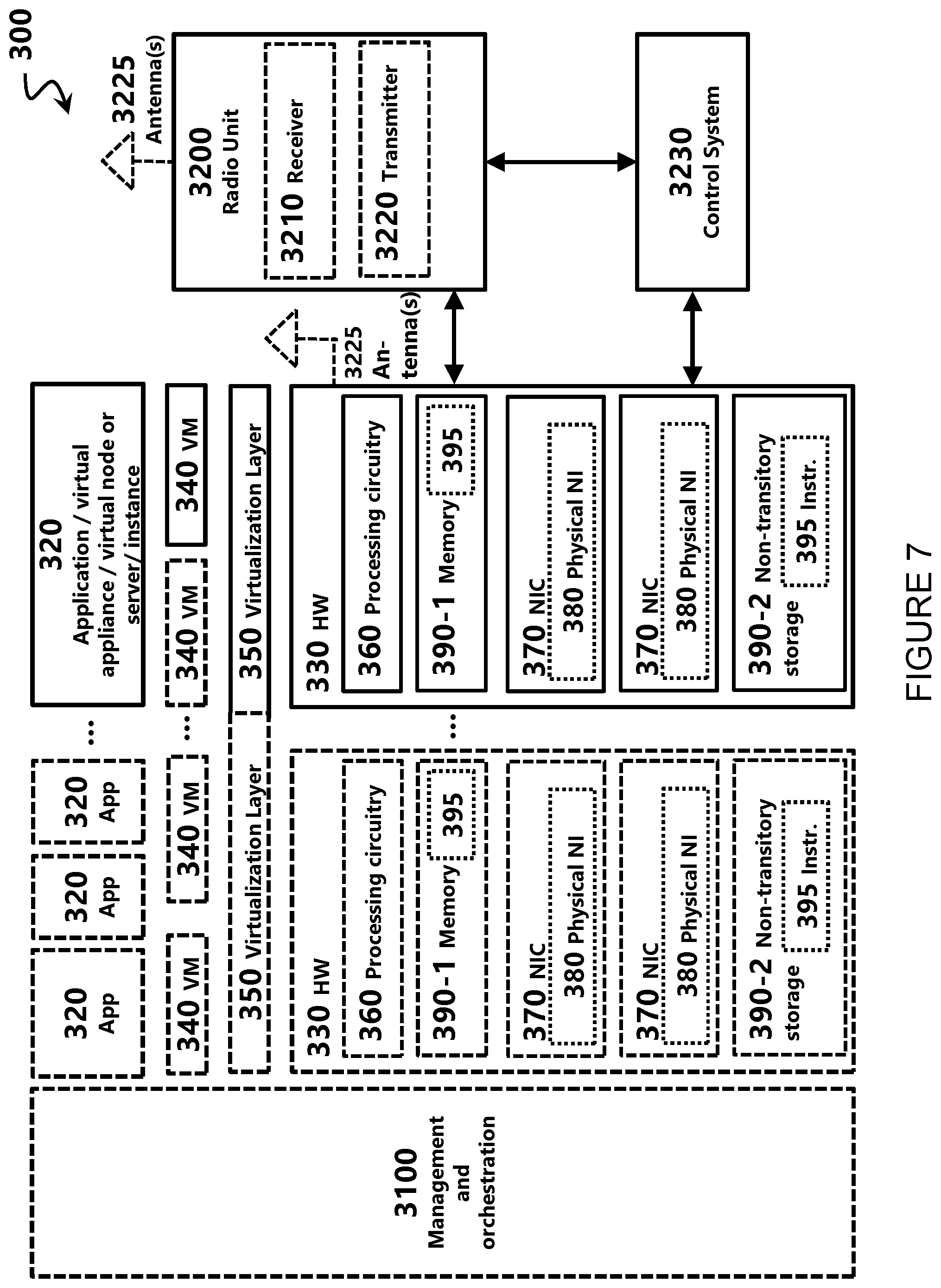 Patent US12356413 Figure 8 – Multiple grant handling in mixed services scenarios