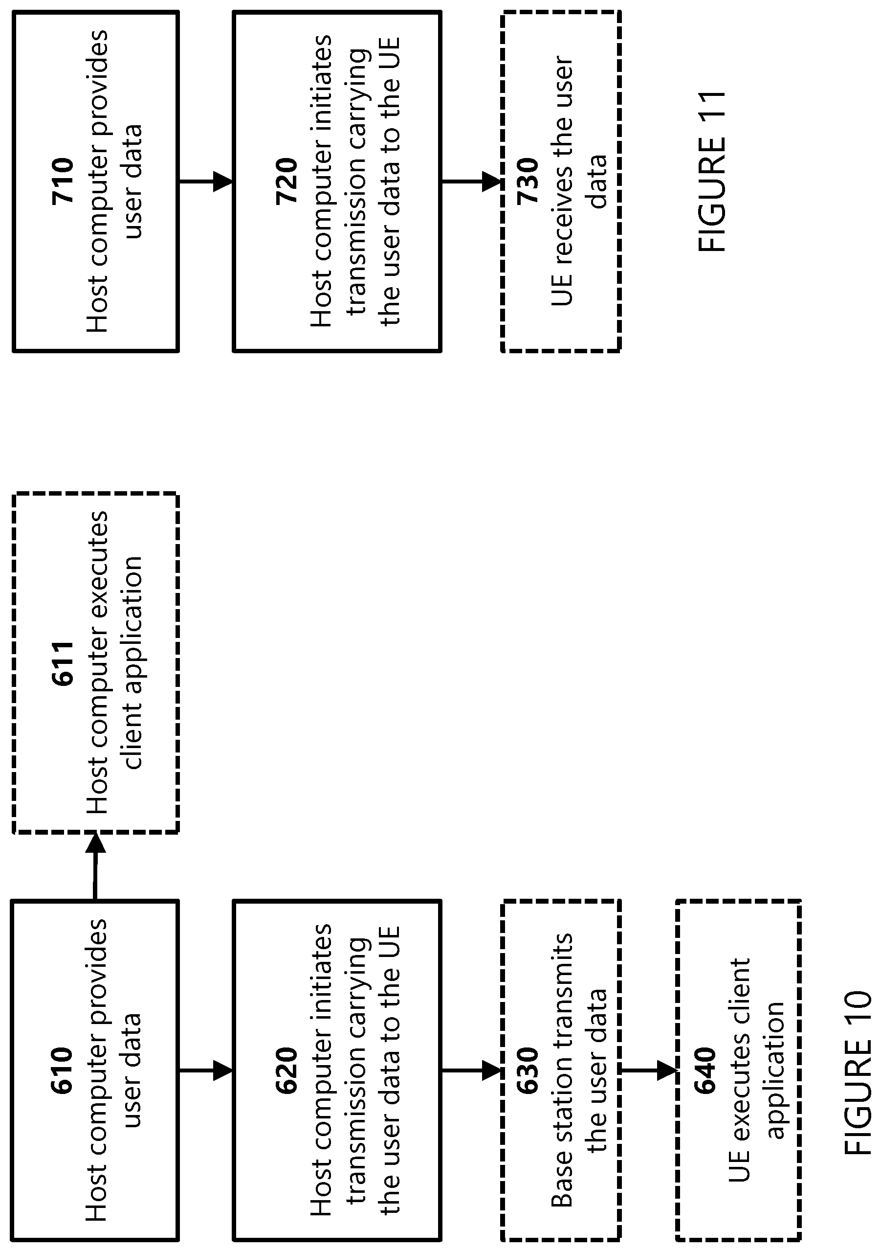 Patent US12356413 Figure 11 – Multiple grant handling in mixed services scenarios