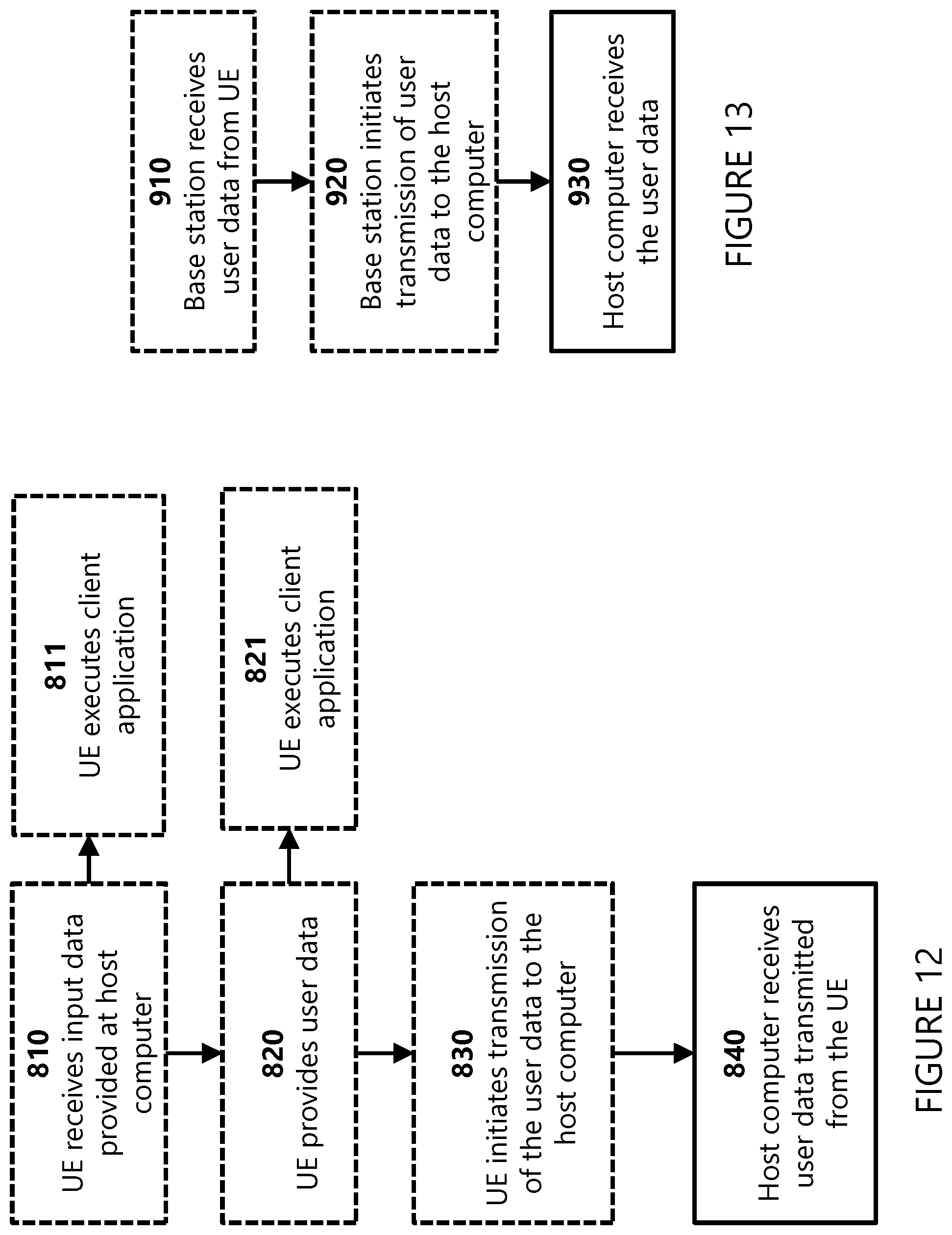 Patent US12356413 Figure 12 – Multiple grant handling in mixed services scenarios
