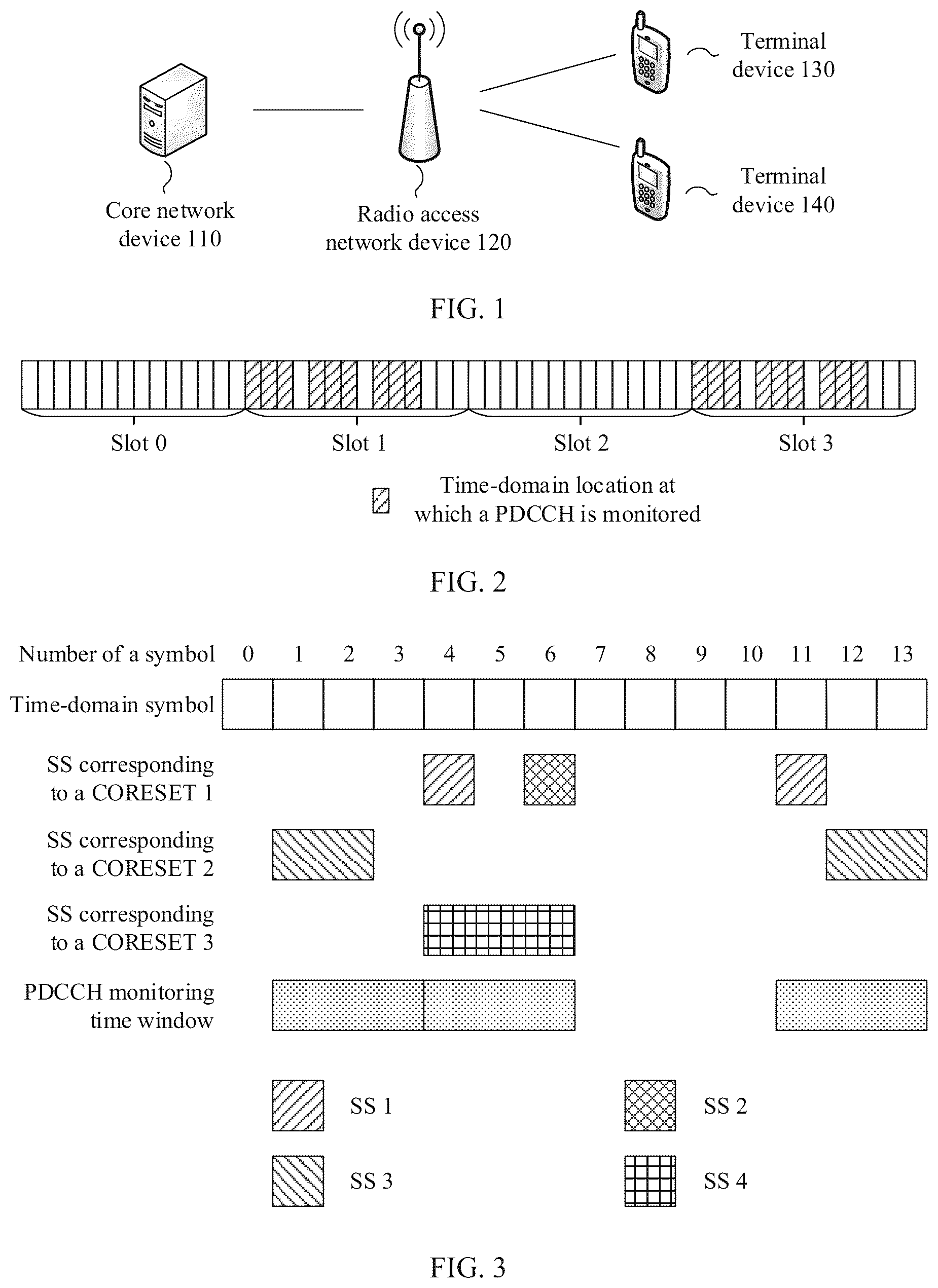 Patent US12356415 — Downlink control channel monitoring method and apparatus — Figure 1