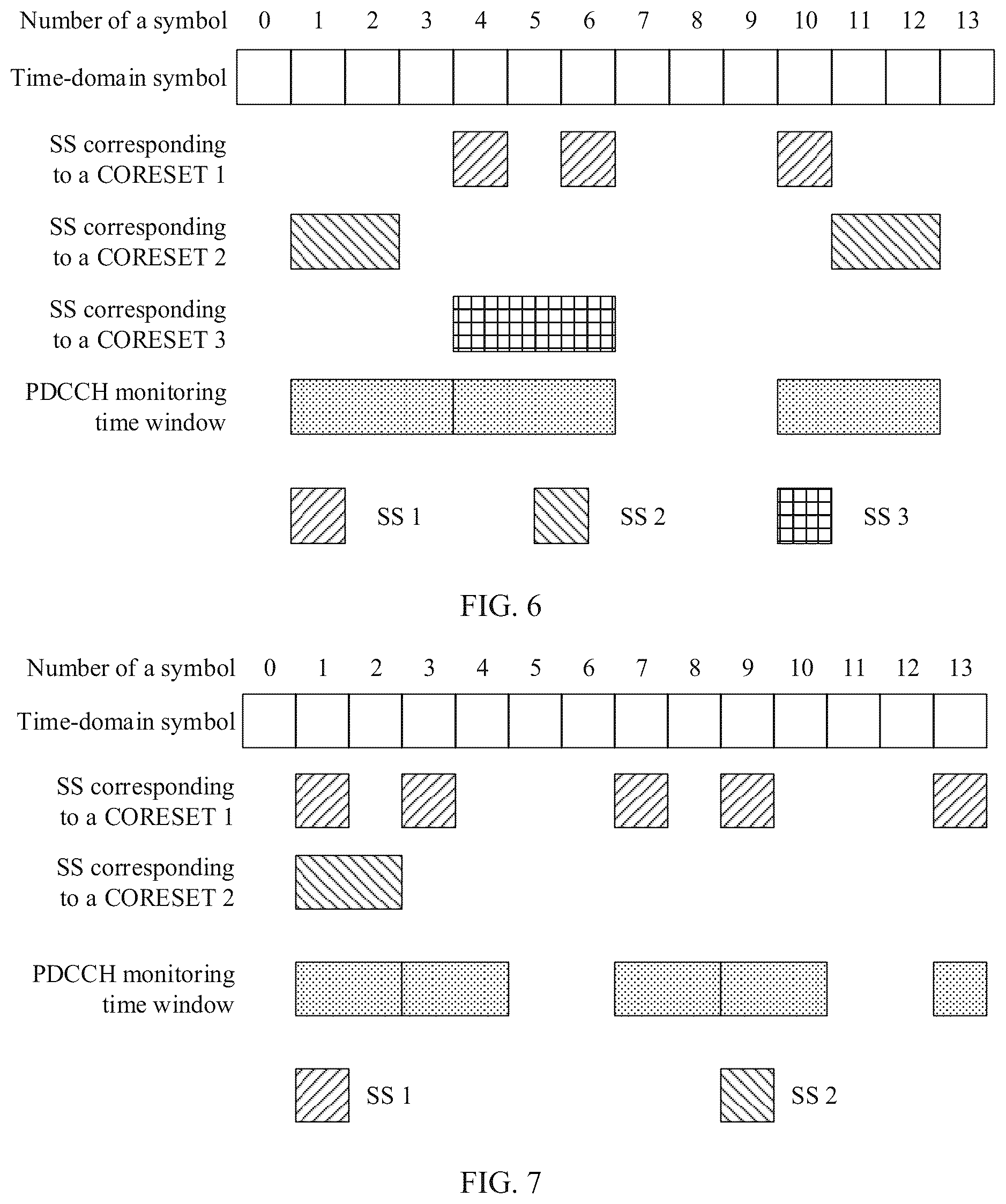 Patent US12356415 Figure 3 – Downlink control channel monitoring method and apparatus