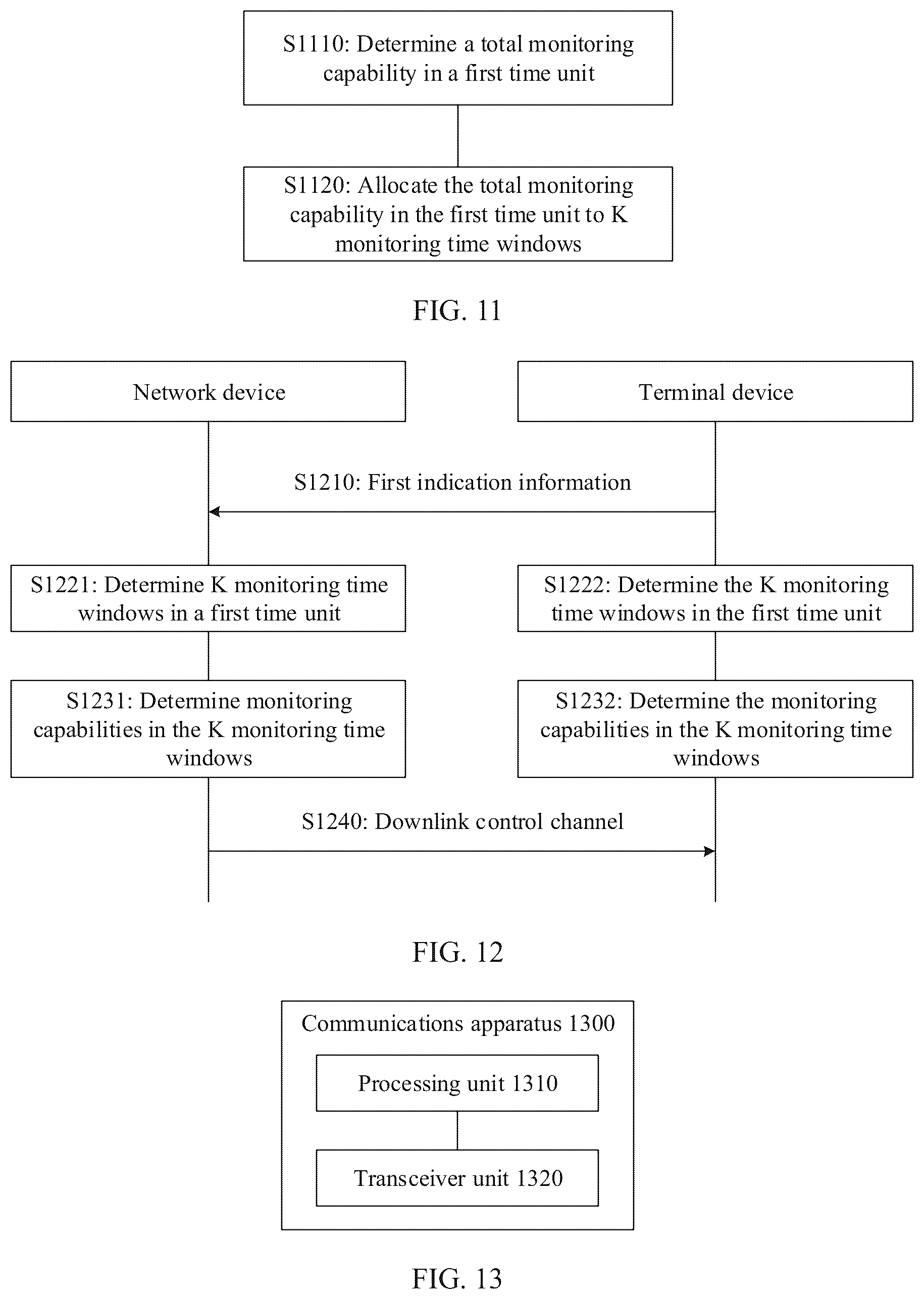 Patent US12356415 Figure 5 – Downlink control channel monitoring method and apparatus
