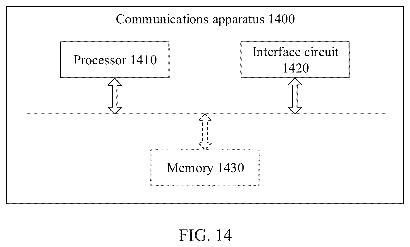 Patent US12356415 Figure 6 – Downlink control channel monitoring method and apparatus