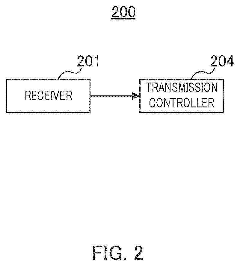 Patent US12356424 Figure 2 – Terminal and communication method