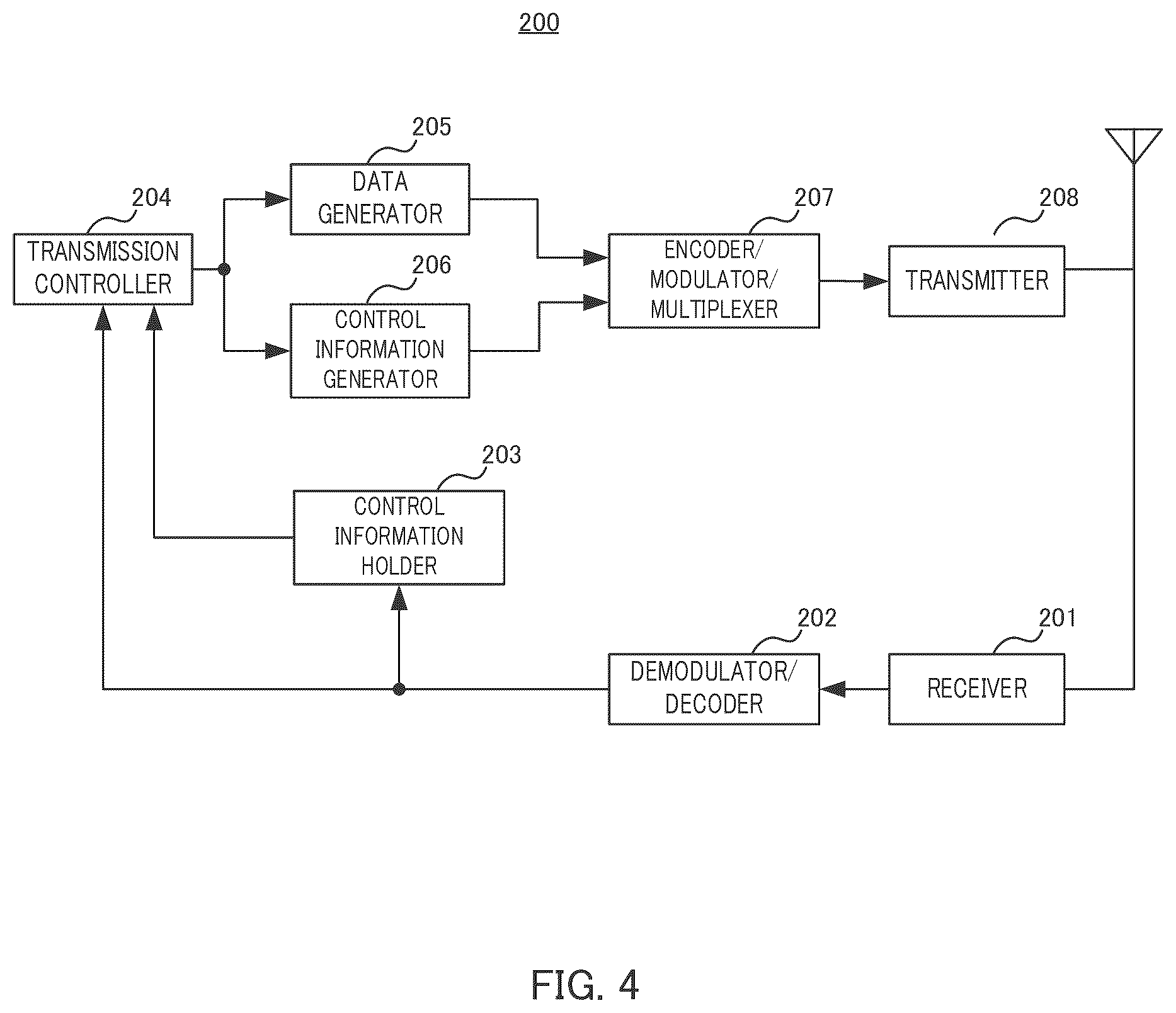 Patent US12356424 Figure 4 – Terminal and communication method