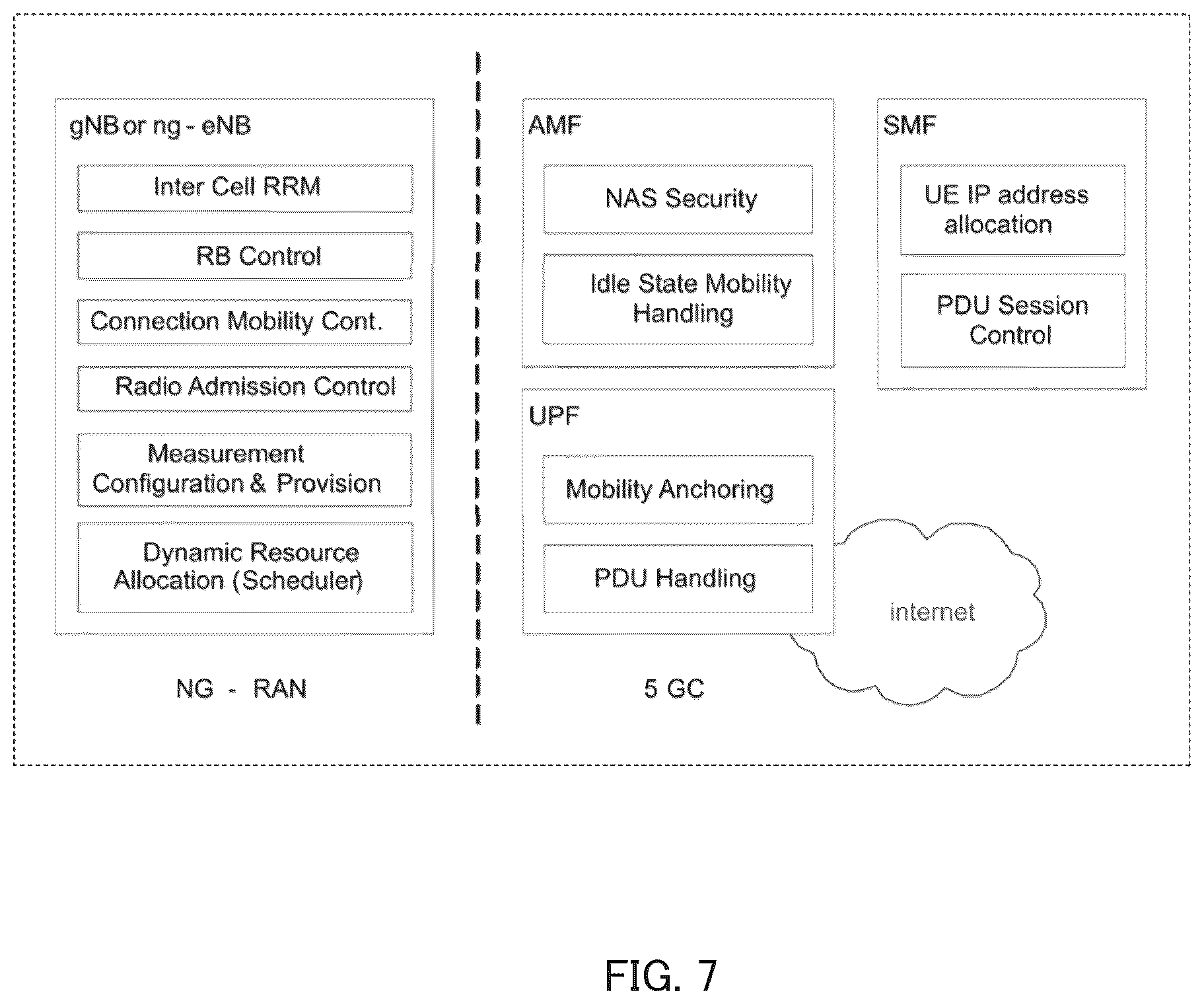 Patent US12356424 Figure 7 – Terminal and communication method