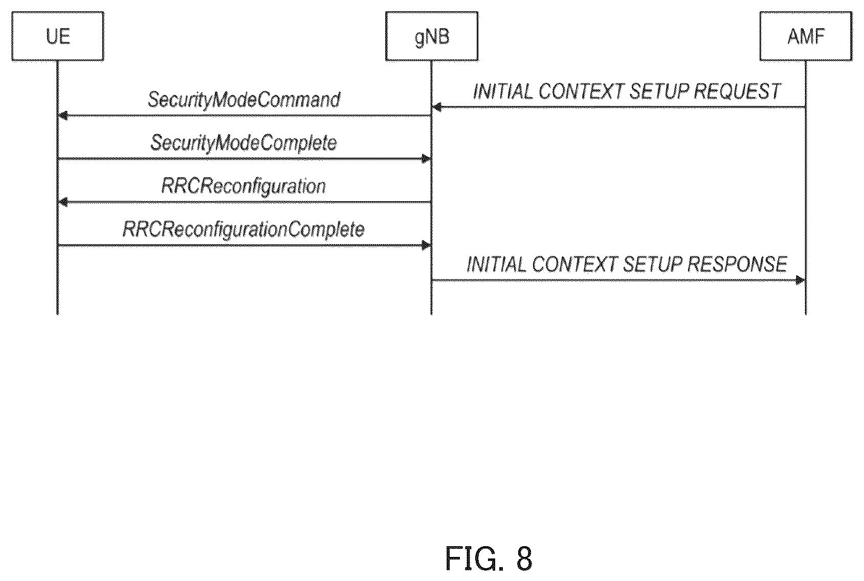 Patent US12356424 Figure 8 – Terminal and communication method