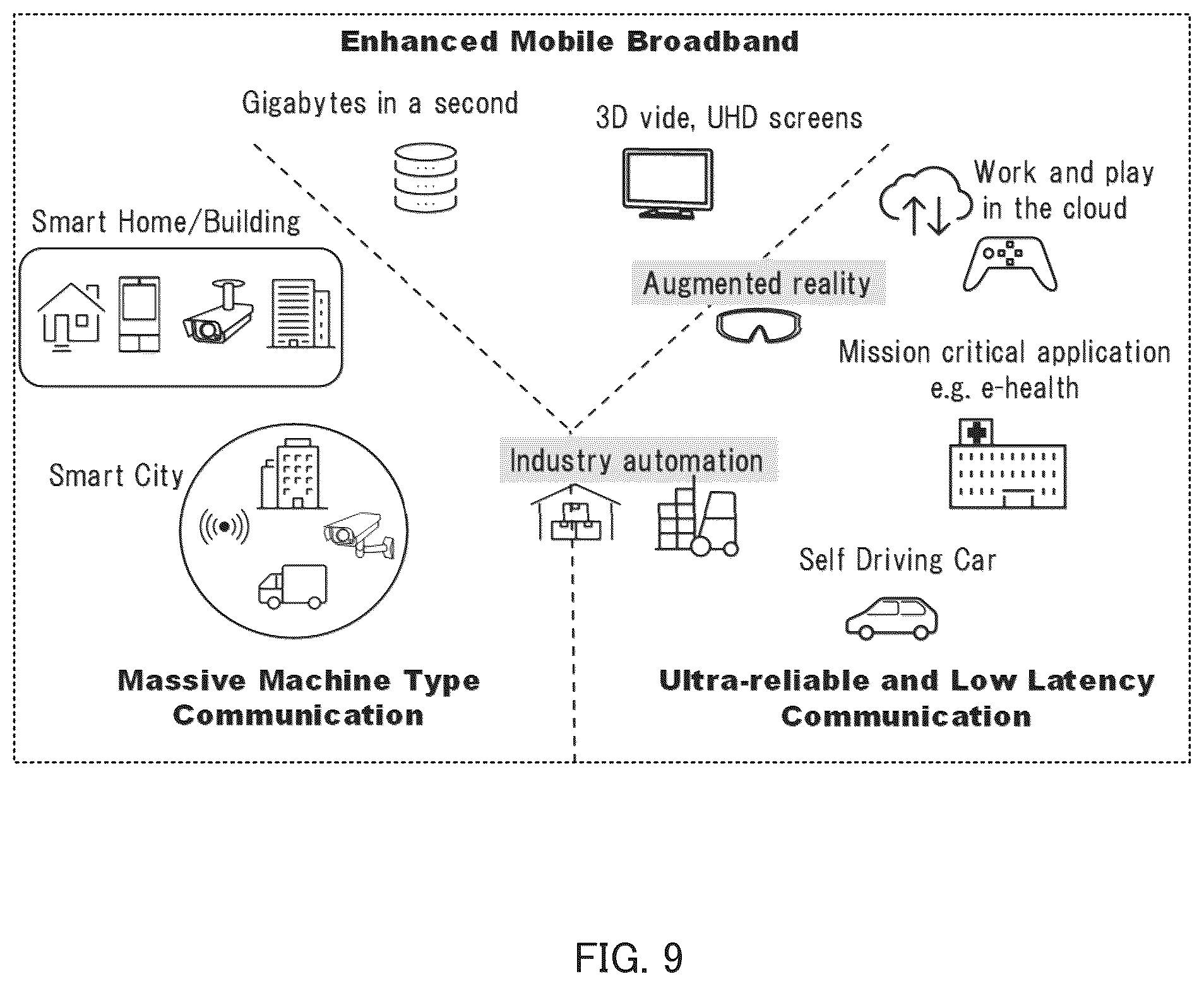 Patent US12356424 Figure 9 – Terminal and communication method