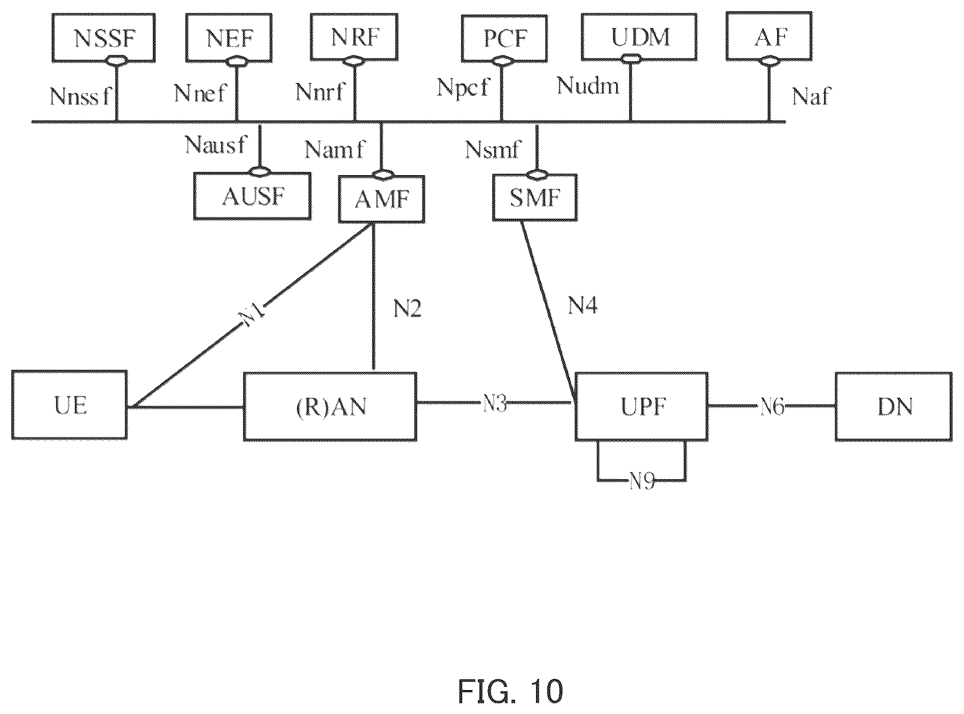 Patent US12356424 Figure 10 – Terminal and communication method
