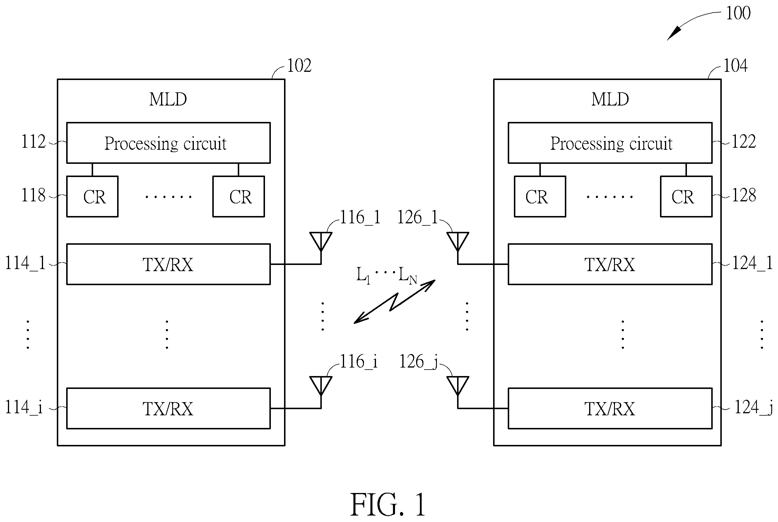 Patent US12356447 Figure 1 – Control method employed by wireless fidelity multi-link device for dealing with multi-link coherent operation