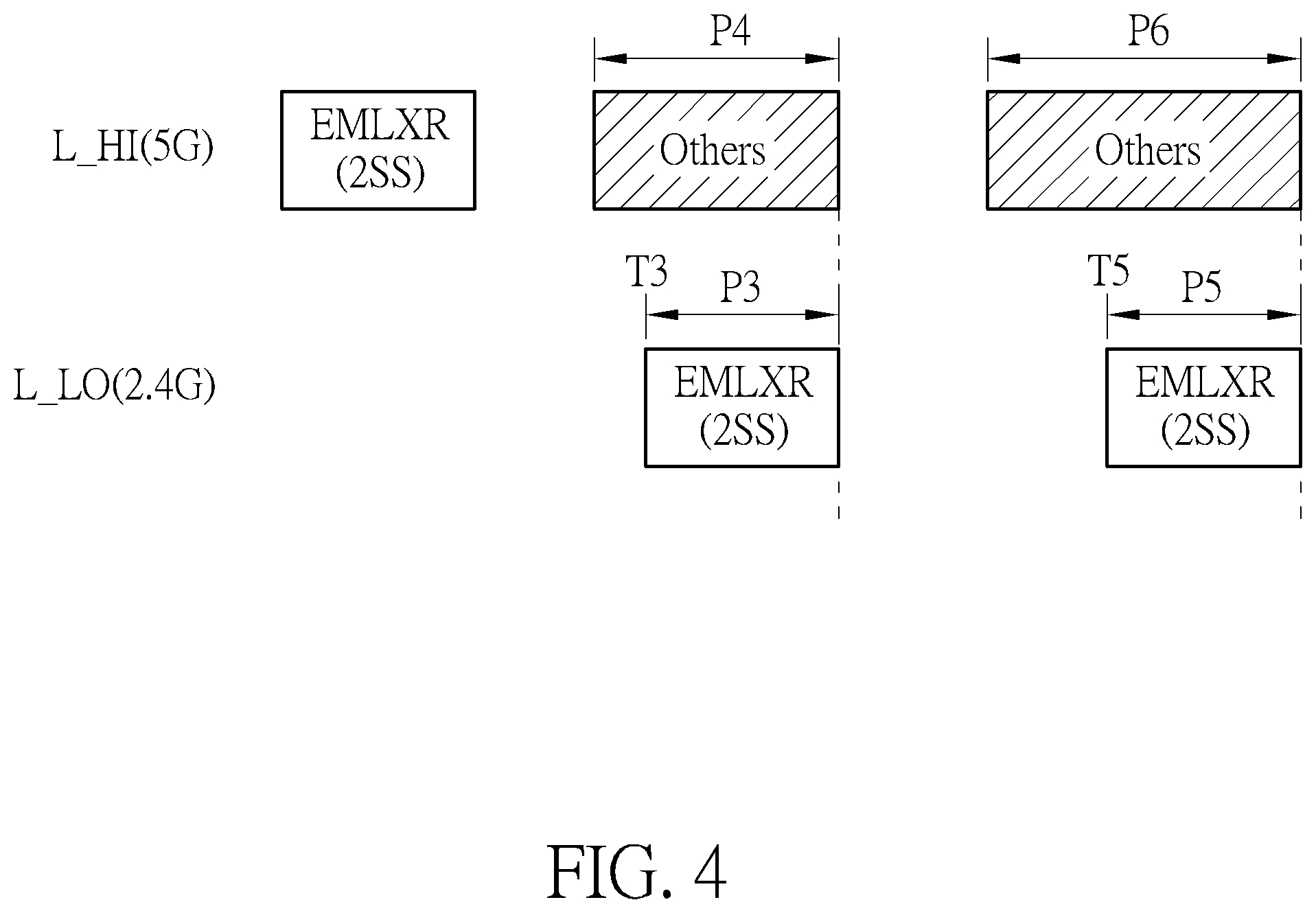 Patent US12356447 Figure 4 – Control method employed by wireless fidelity multi-link device for dealing with multi-link coherent operation