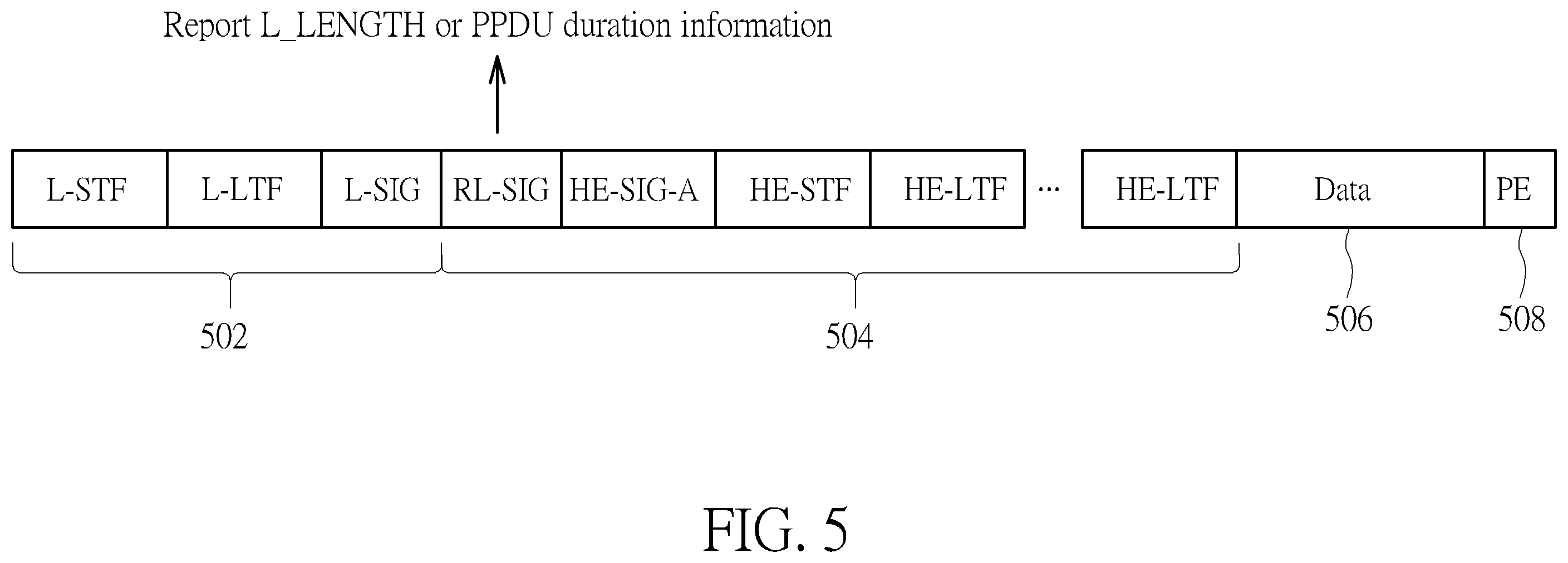 Patent US12356447 Figure 5 – Control method employed by wireless fidelity multi-link device for dealing with multi-link coherent operation