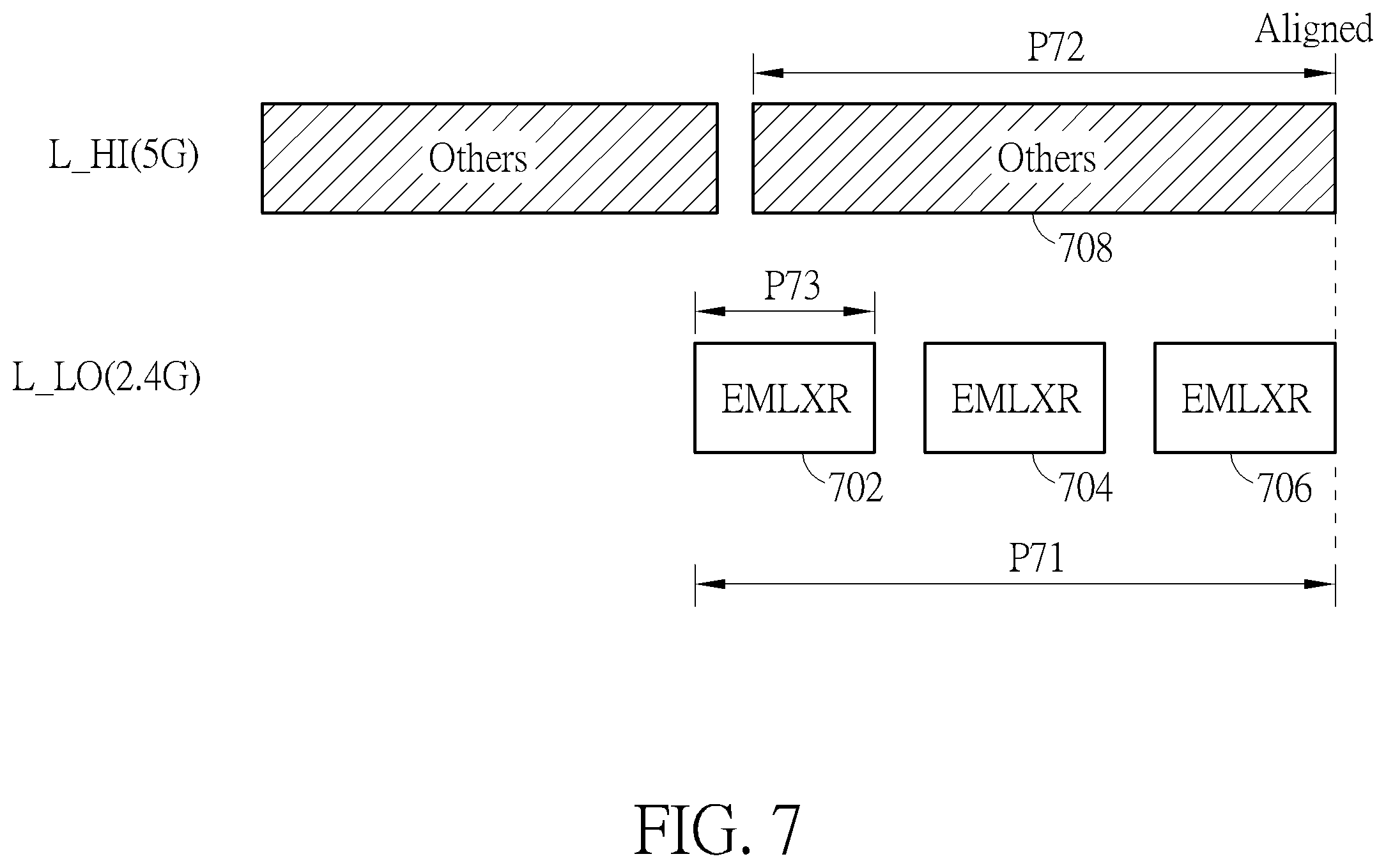 Patent US12356447 Figure 7 – Control method employed by wireless fidelity multi-link device for dealing with multi-link coherent operation