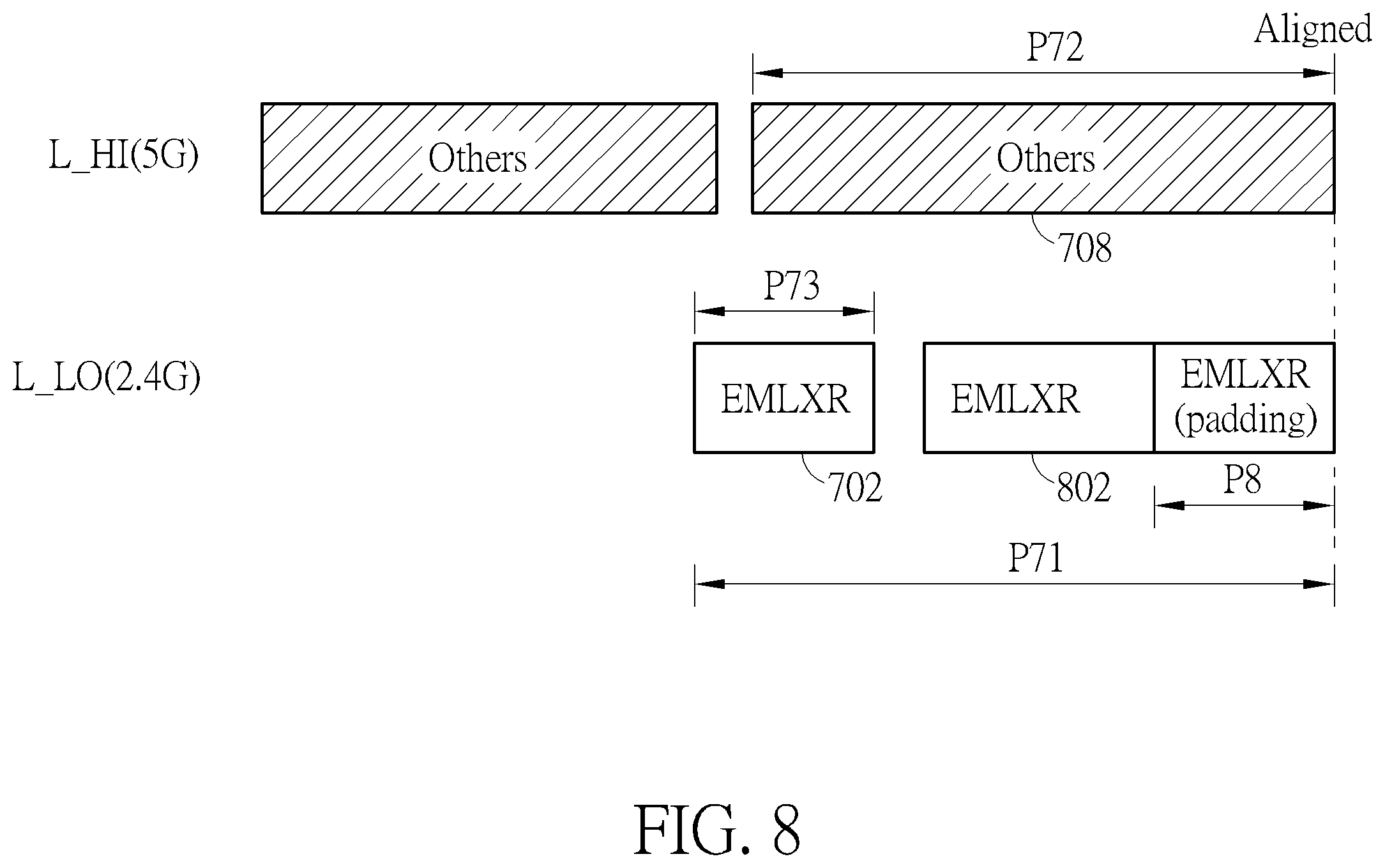 Patent US12356447 Figure 8 – Control method employed by wireless fidelity multi-link device for dealing with multi-link coherent operation
