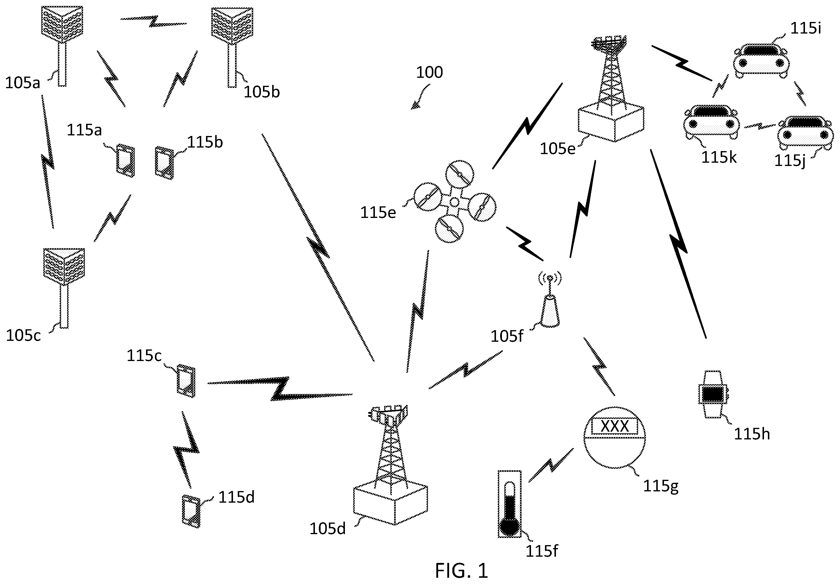 Patent US12356448 Figure 1 – Overhead reduction for high-resolution multi-transmission-reception point (mult-TRP) precoding matrix indication (PMI)