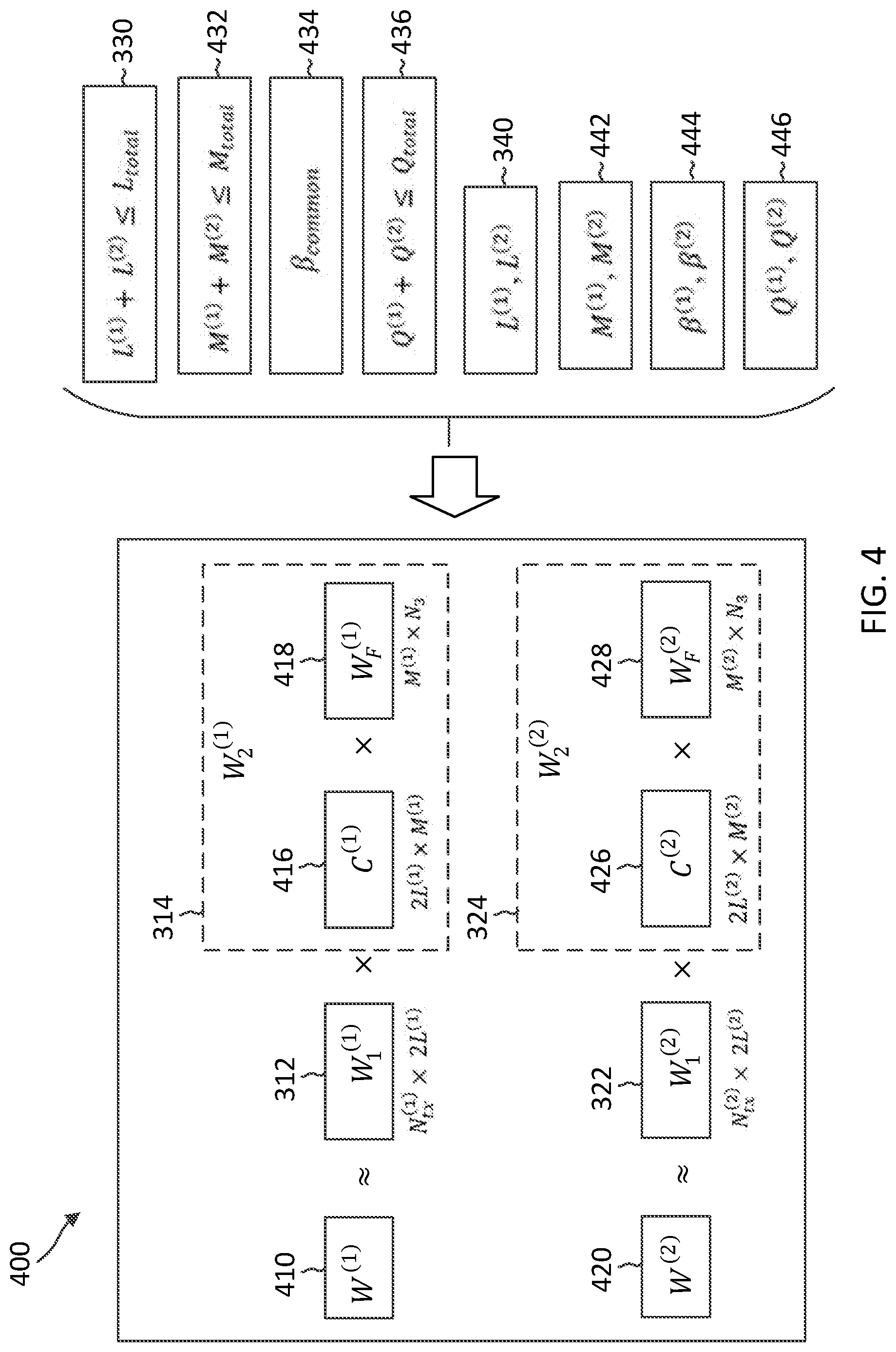 Patent US12356448 Figure 4 – Overhead reduction for high-resolution multi-transmission-reception point (mult-TRP) precoding matrix indication (PMI)