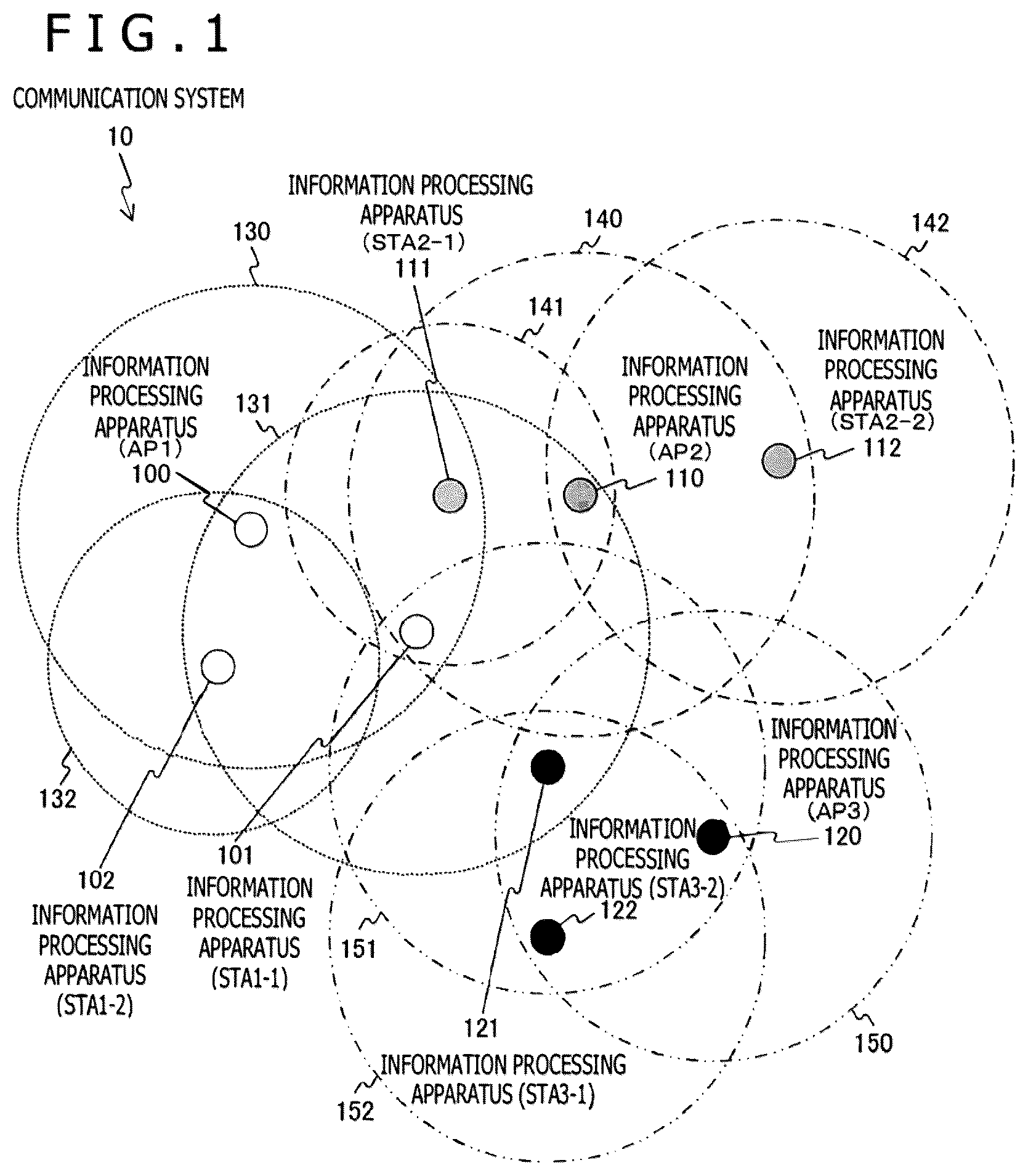 Patent US12356451 Figure 1 – Information processing apparatus, communication system, information processing method, and program