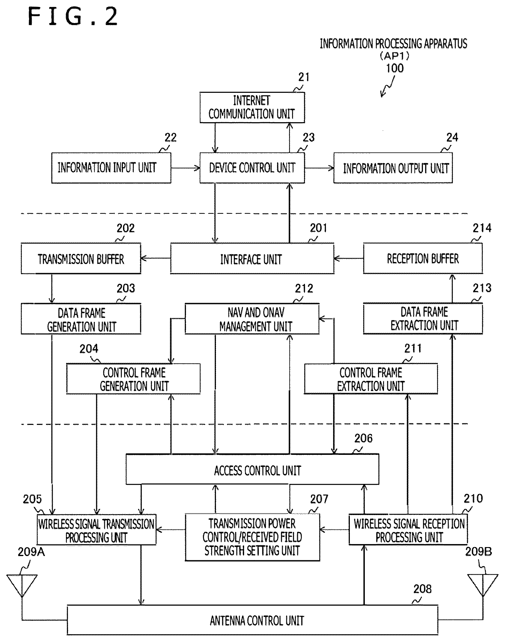Patent US12356451 Figure 2 – Information processing apparatus, communication system, information processing method, and program