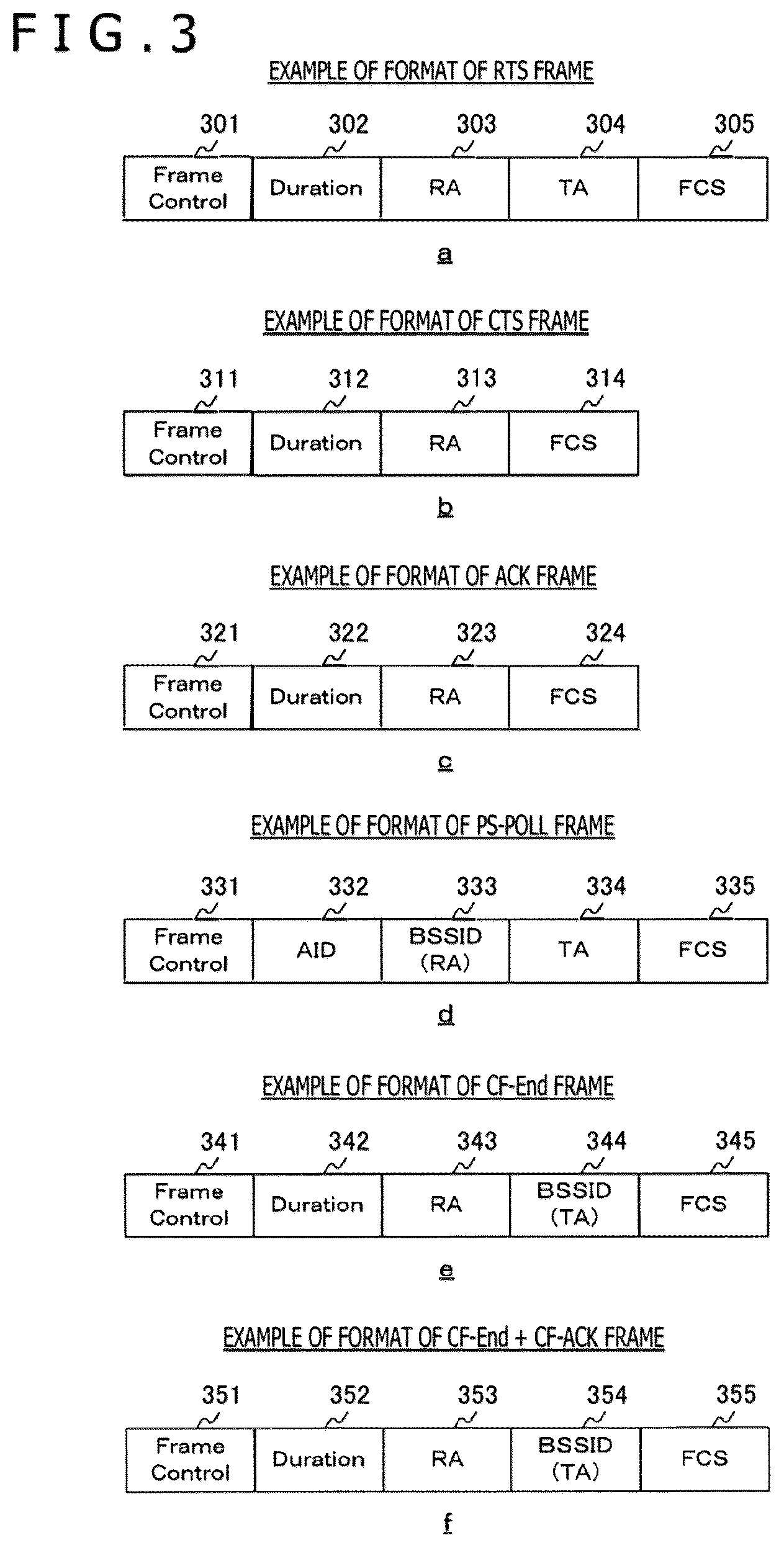 Patent US12356451 Figure 3 – Information processing apparatus, communication system, information processing method, and program