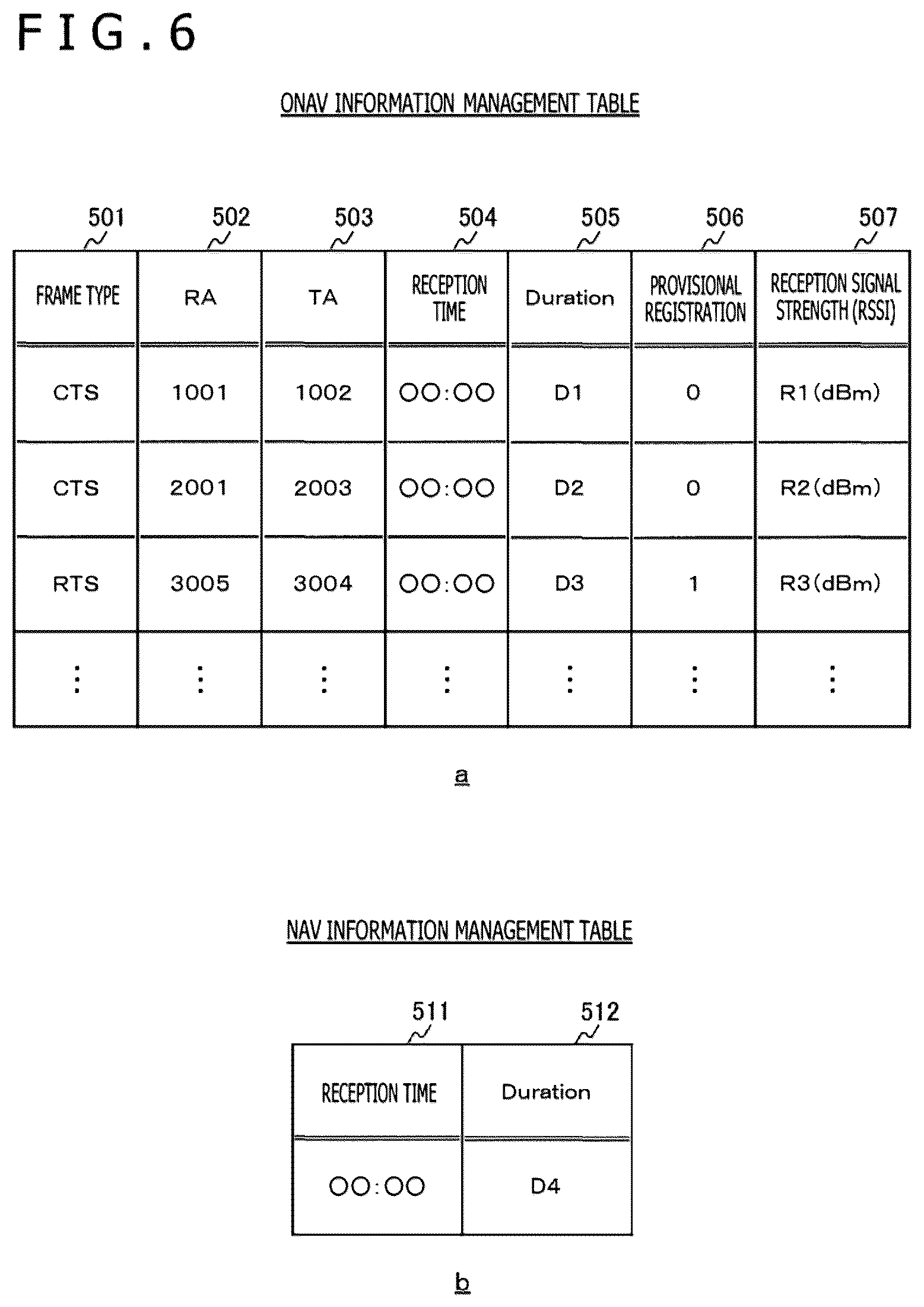 Patent US12356451 Figure 6 – Information processing apparatus, communication system, information processing method, and program