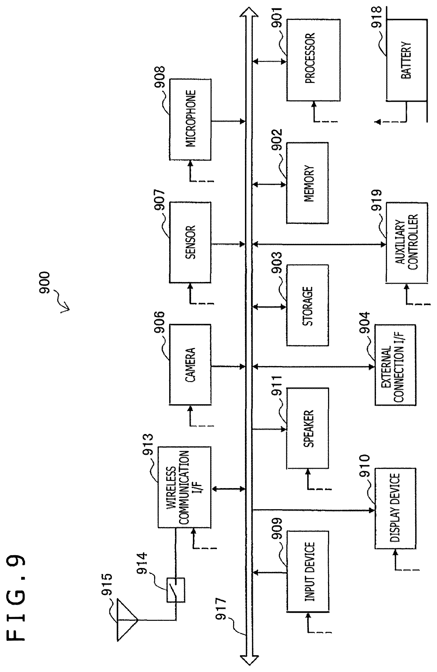 Patent US12356451 Figure 9 – Information processing apparatus, communication system, information processing method, and program