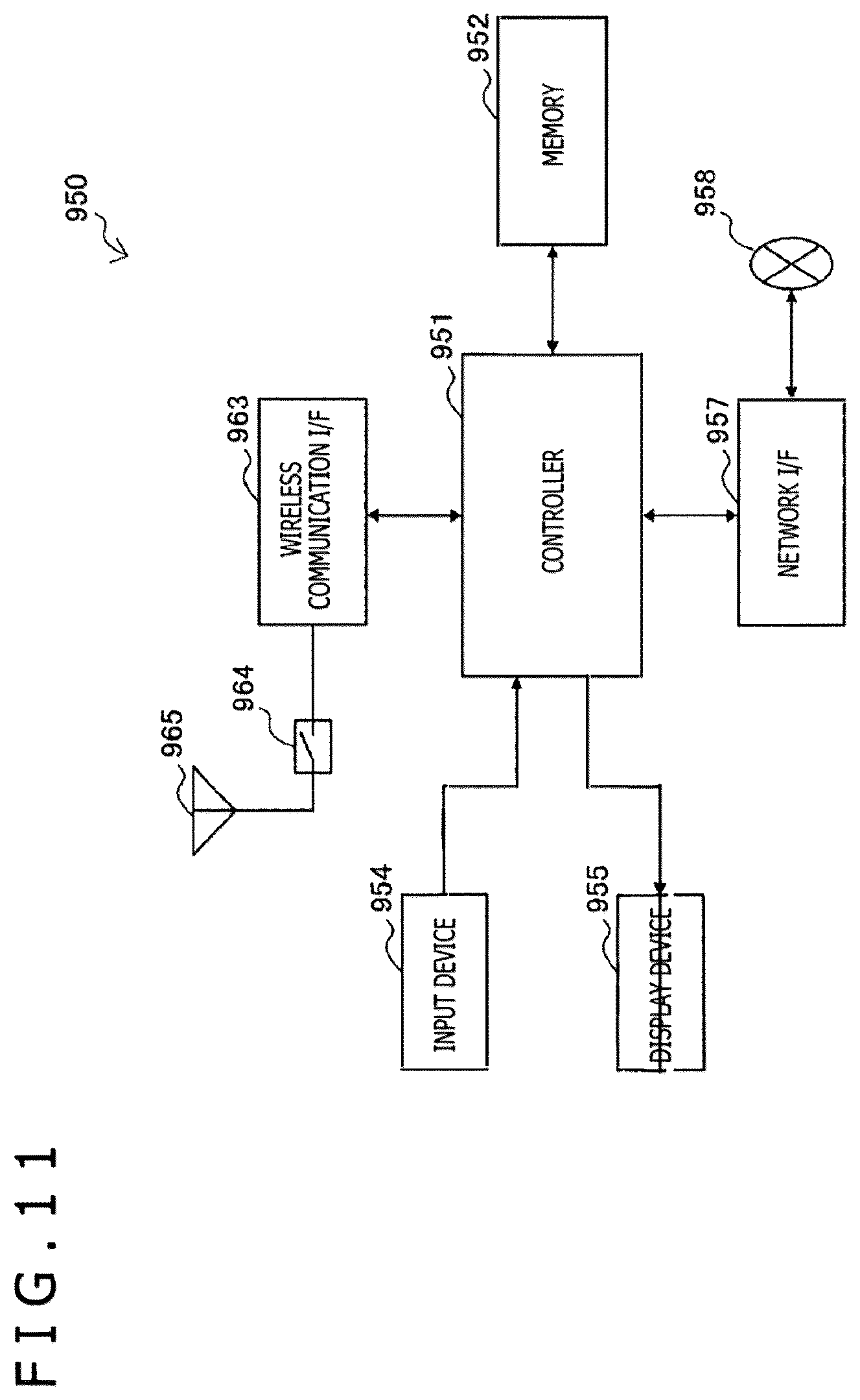 Patent US12356451 Figure 11 – Information processing apparatus, communication system, information processing method, and program