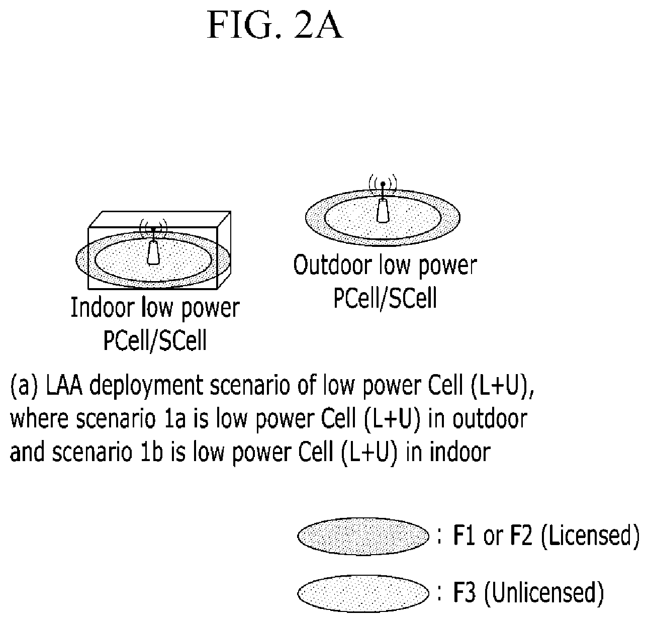 Patent US12356453 Figure 2 – Method and apparatus for managing allocation and usage of radio resource, method and apparatus for transmitting data through unlicensed band channel, and method and apparatus for managing access of radio resource