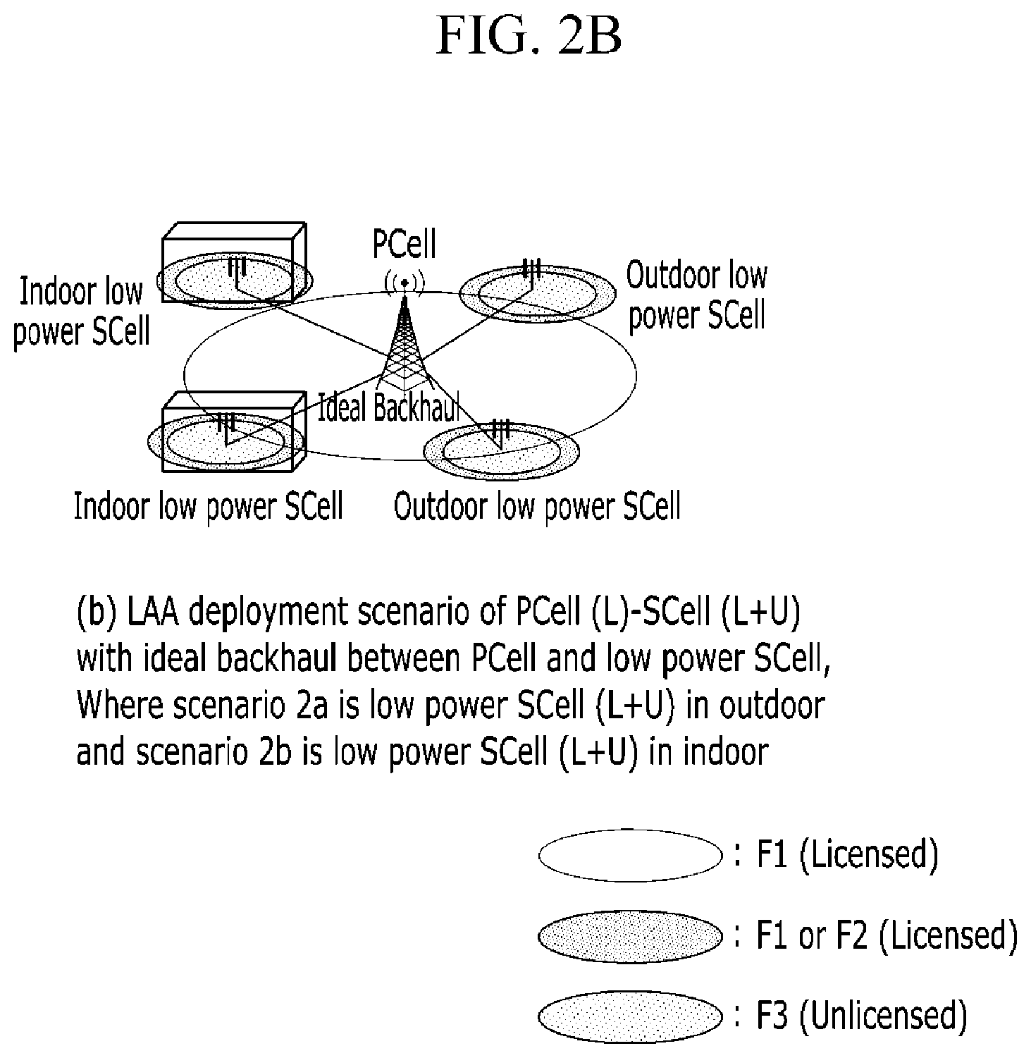 Patent US12356453 Figure 3 – Method and apparatus for managing allocation and usage of radio resource, method and apparatus for transmitting data through unlicensed band channel, and method and apparatus for managing access of radio resource