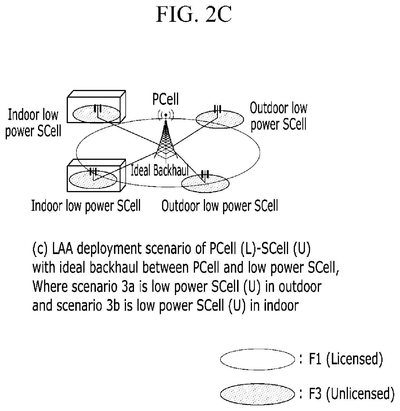 Patent US12356453 Figure 4 – Method and apparatus for managing allocation and usage of radio resource, method and apparatus for transmitting data through unlicensed band channel, and method and apparatus for managing access of radio resource