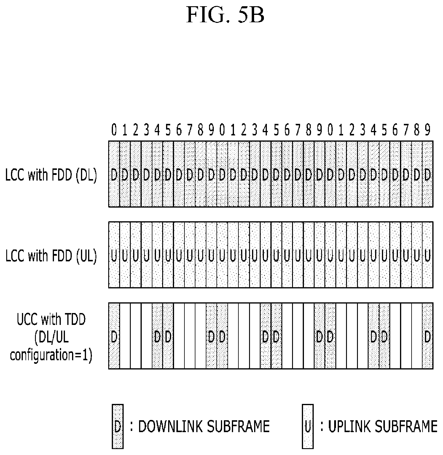 Patent US12356453 Figure 12 – Method and apparatus for managing allocation and usage of radio resource, method and apparatus for transmitting data through unlicensed band channel, and method and apparatus for managing access of radio resource
