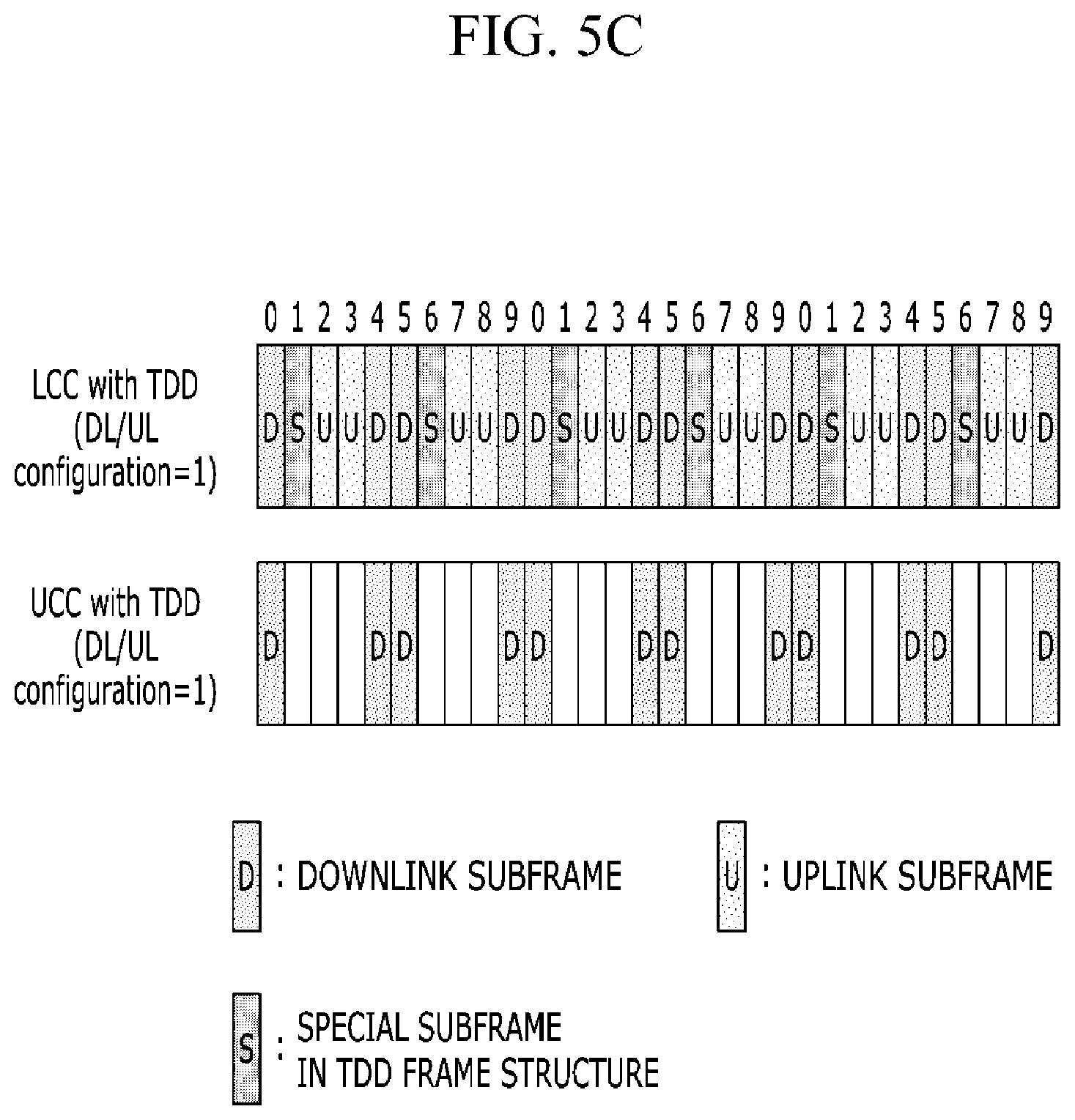 Patent US12356453 Figure 13 – Method and apparatus for managing allocation and usage of radio resource, method and apparatus for transmitting data through unlicensed band channel, and method and apparatus for managing access of radio resource