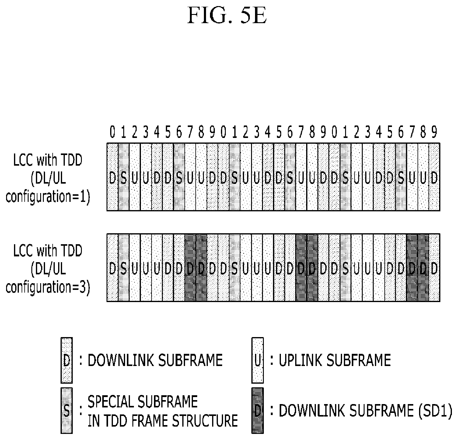 Patent US12356453 Figure 15 – Method and apparatus for managing allocation and usage of radio resource, method and apparatus for transmitting data through unlicensed band channel, and method and apparatus for managing access of radio resource