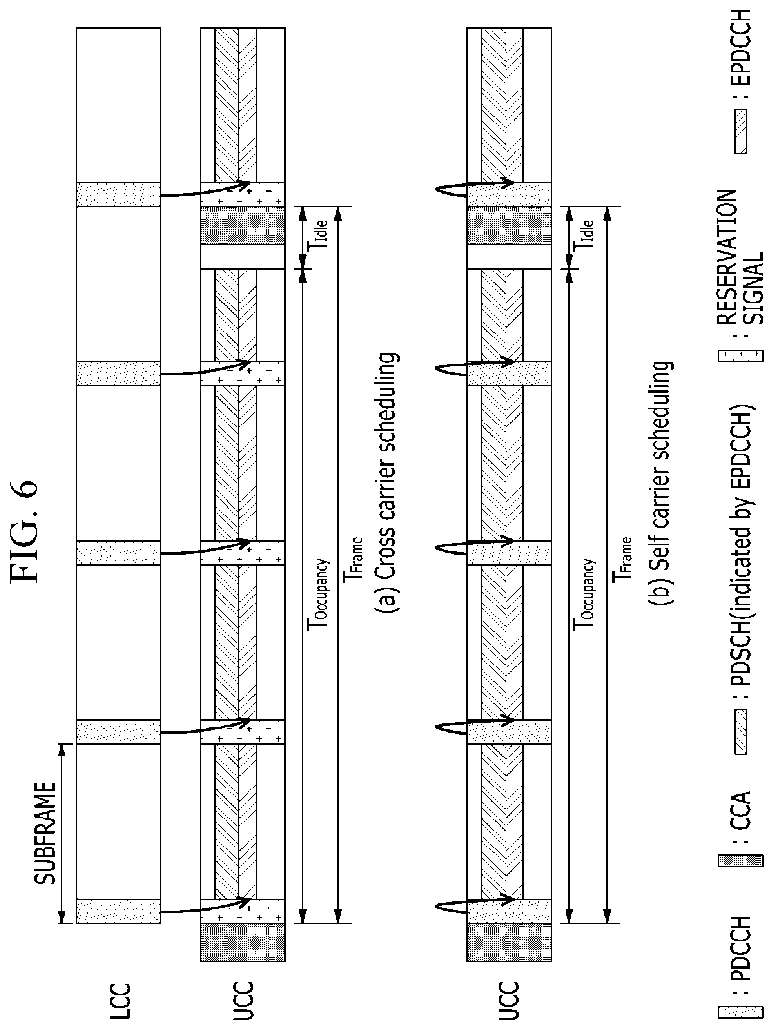 Patent US12356453 Figure 16 – Method and apparatus for managing allocation and usage of radio resource, method and apparatus for transmitting data through unlicensed band channel, and method and apparatus for managing access of radio resource
