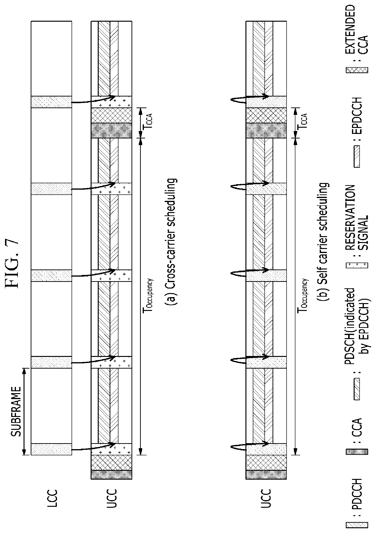 Patent US12356453 Figure 17 – Method and apparatus for managing allocation and usage of radio resource, method and apparatus for transmitting data through unlicensed band channel, and method and apparatus for managing access of radio resource