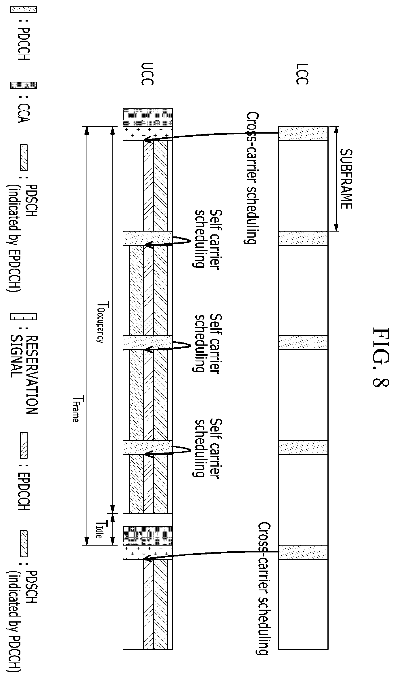 Patent US12356453 Figure 18 – Method and apparatus for managing allocation and usage of radio resource, method and apparatus for transmitting data through unlicensed band channel, and method and apparatus for managing access of radio resource