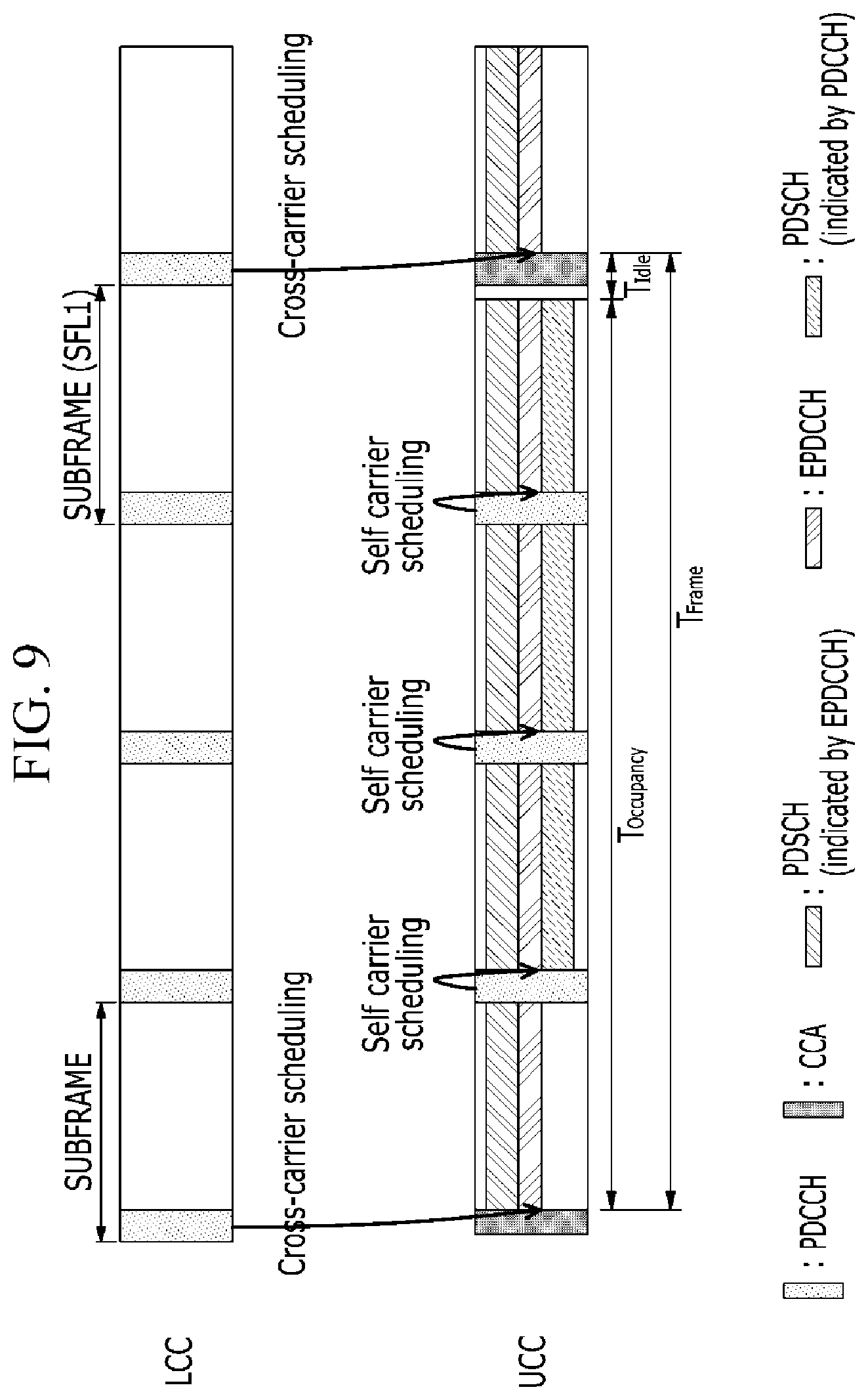 Patent US12356453 Figure 19 – Method and apparatus for managing allocation and usage of radio resource, method and apparatus for transmitting data through unlicensed band channel, and method and apparatus for managing access of radio resource