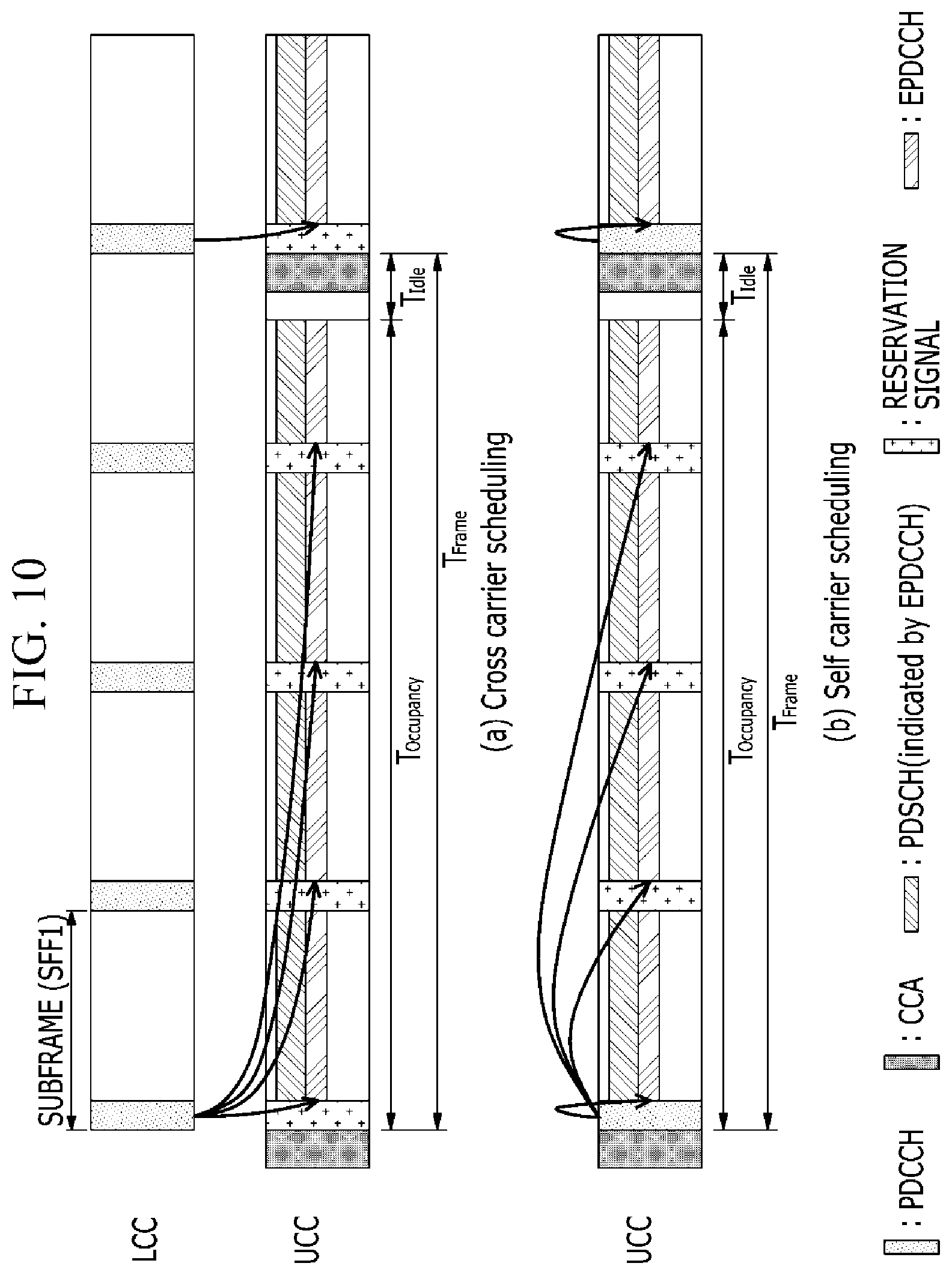 Patent US12356453 Figure 20 – Method and apparatus for managing allocation and usage of radio resource, method and apparatus for transmitting data through unlicensed band channel, and method and apparatus for managing access of radio resource