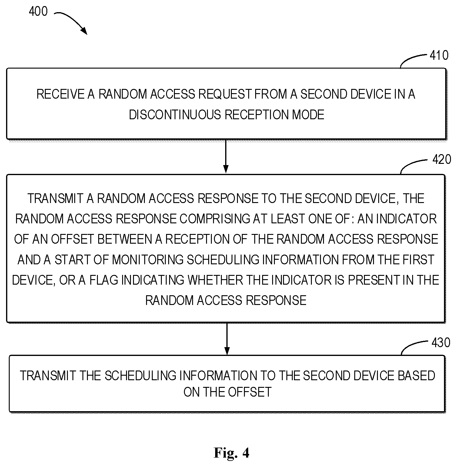 Patent US12356460 Figure 4 – Dynamic active time trigger in contention free random access