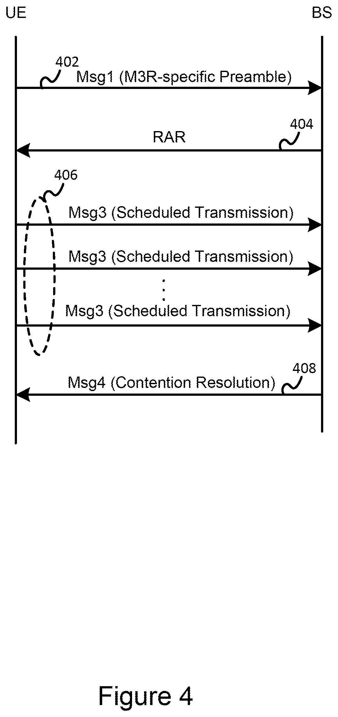 Patent US12356464 Figure 4 – Method and user equipment for performing uplink repetitions and related base station