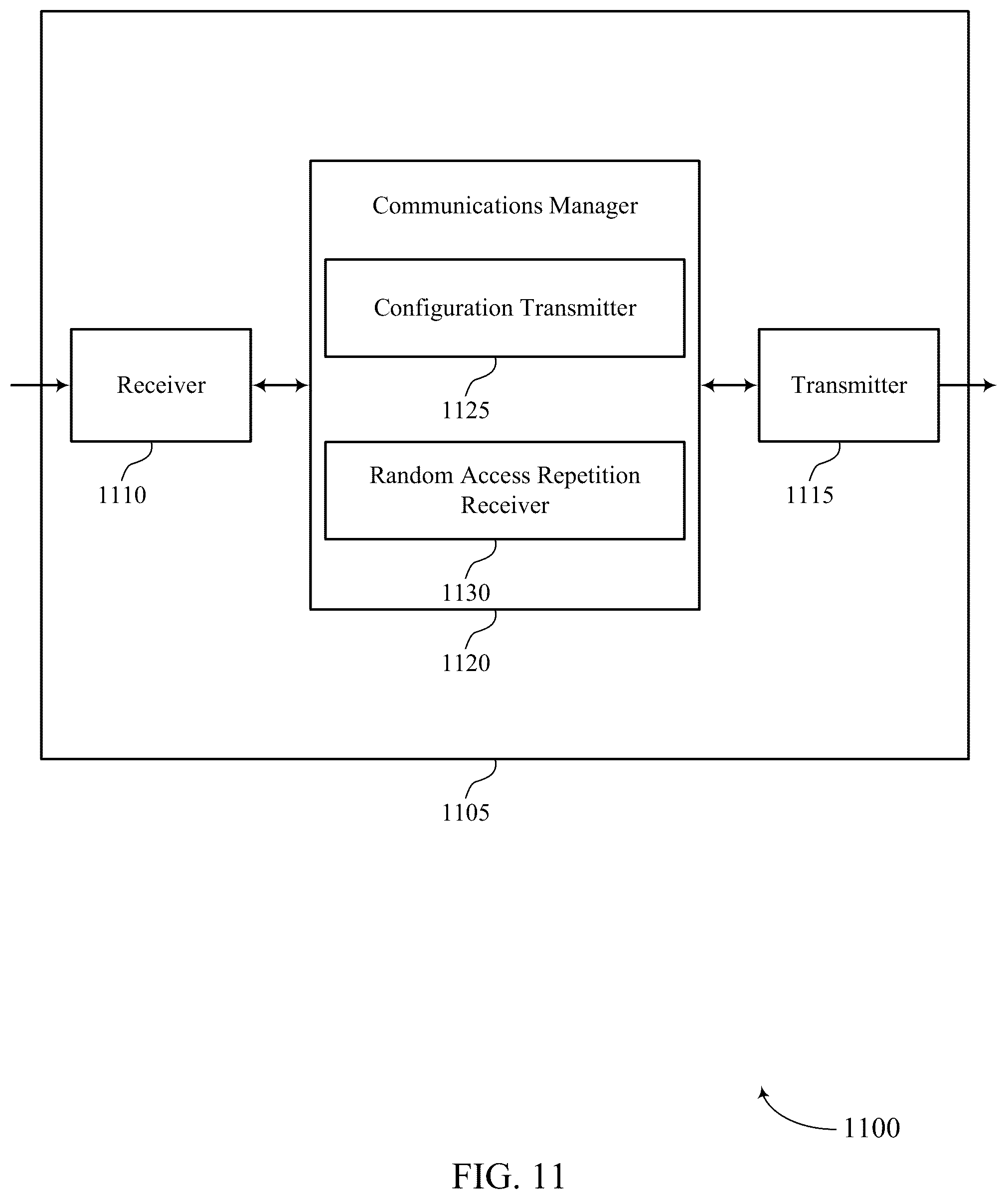 Patent US12356466 Figure 11 – Resource mapping for random access repetitions using a same spatial filter