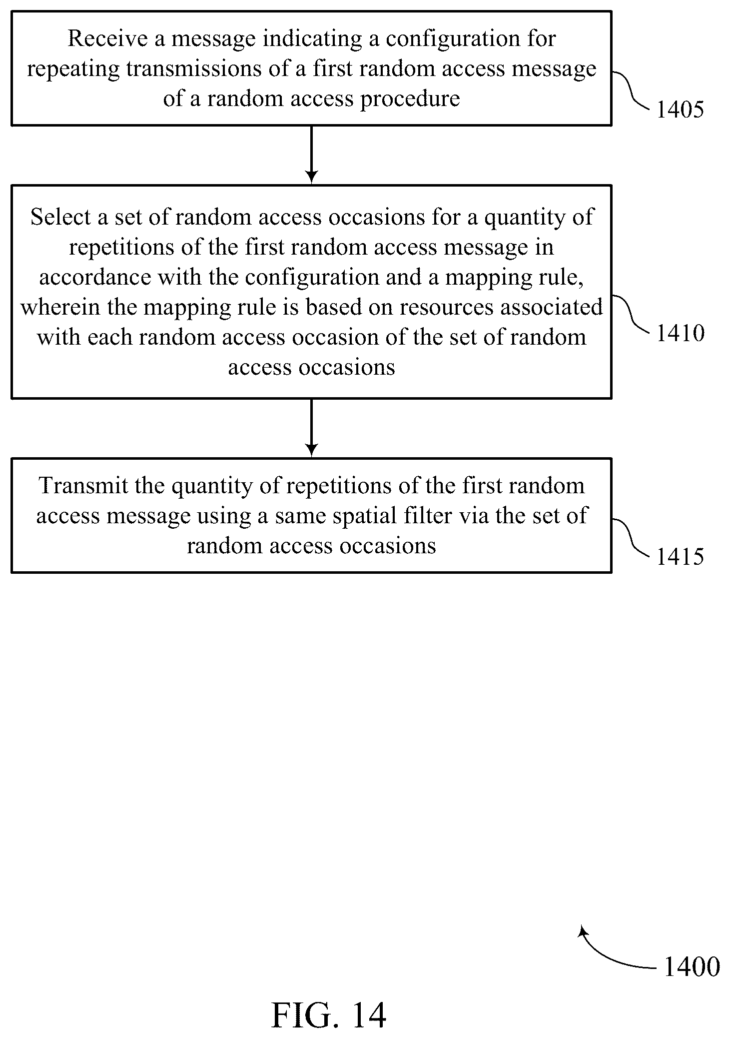 Patent US12356466 Figure 14 – Resource mapping for random access repetitions using a same spatial filter