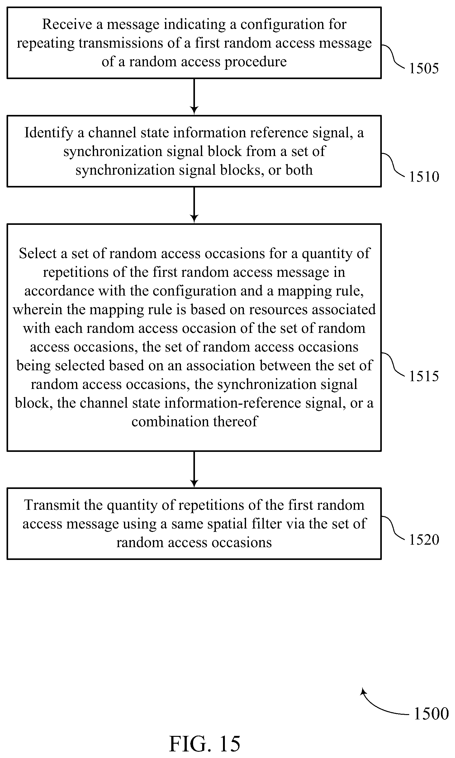 Patent US12356466 Figure 15 – Resource mapping for random access repetitions using a same spatial filter