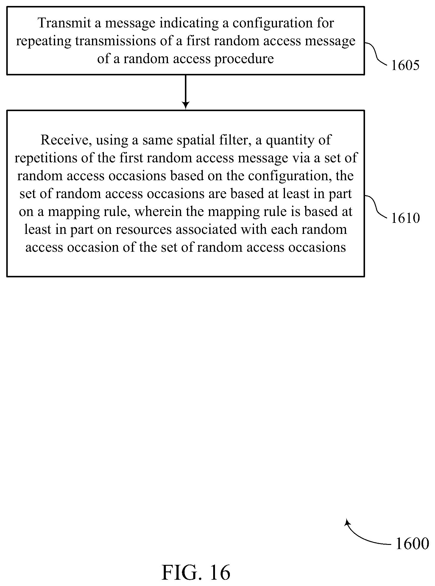 Patent US12356466 Figure 16 – Resource mapping for random access repetitions using a same spatial filter