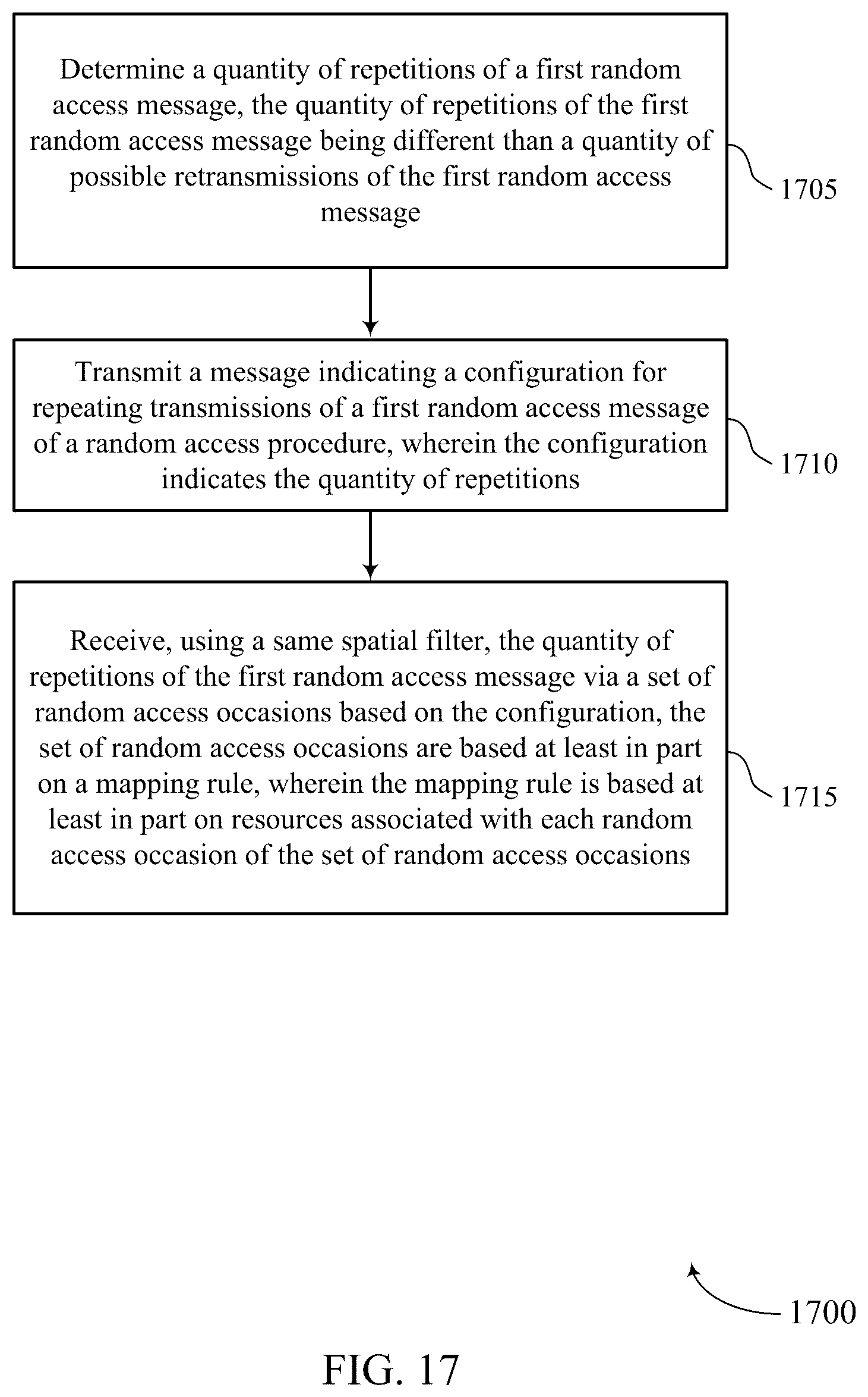 Patent US12356466 Figure 17 – Resource mapping for random access repetitions using a same spatial filter