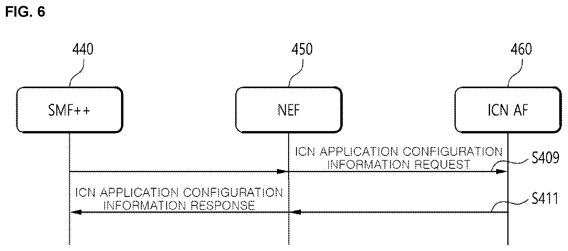 Patent US12356470 Figure 6 – Centric networking service based on 5 generation network
