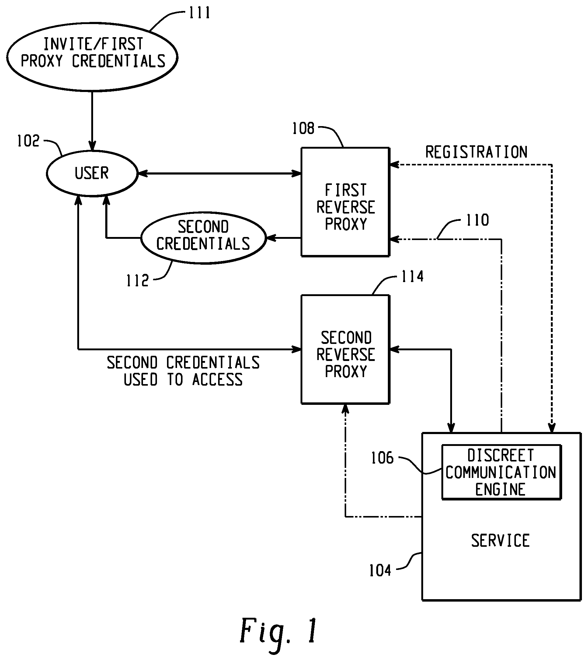 Patent US12356474 Figure 1 – Systems and methods for providing discrete access to an online service